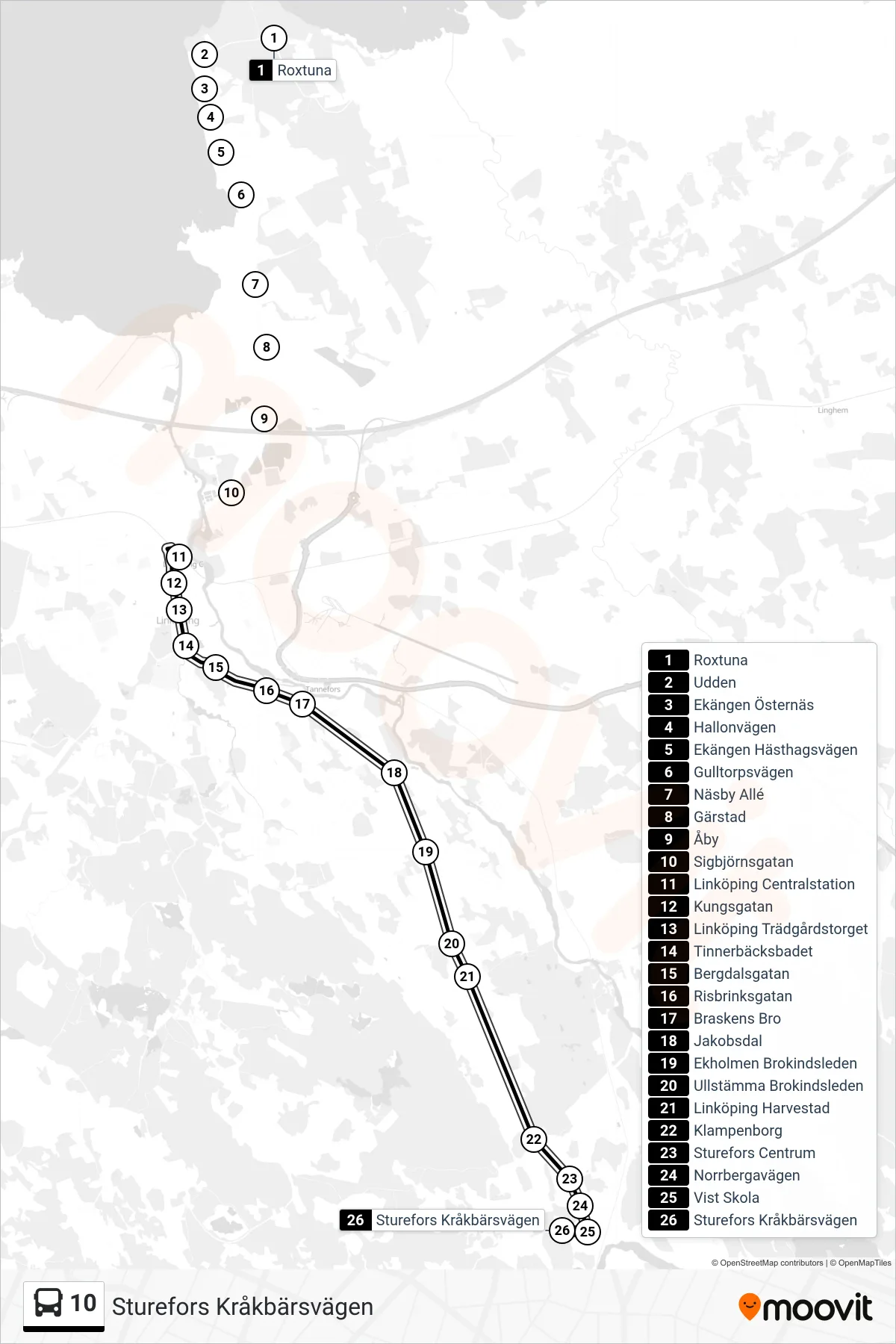 Rutt och hållplatser på karta för linje 10  spårvagn, (Sturefors Kråkbärsvägen)