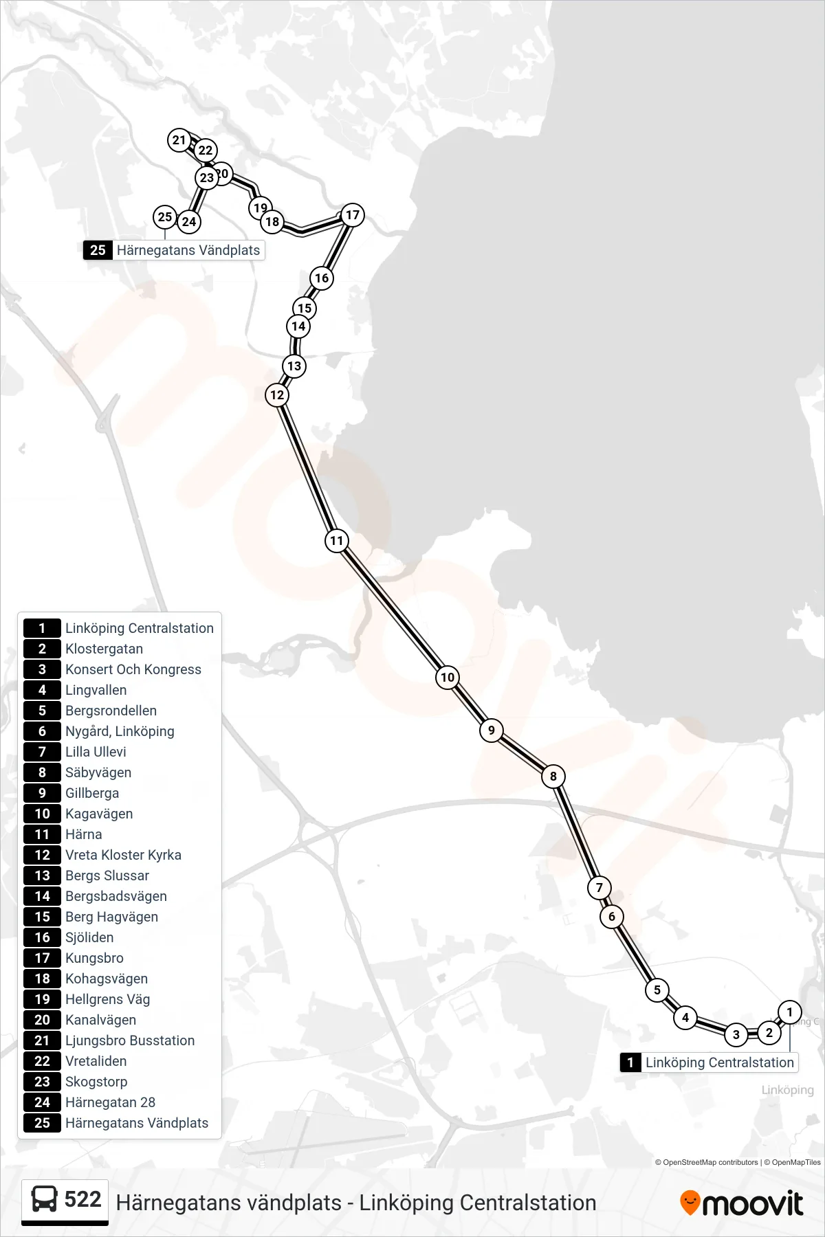 Rutt och hållplatser på karta för linje 522 spårvagn, (Härnegatans Vändplats)