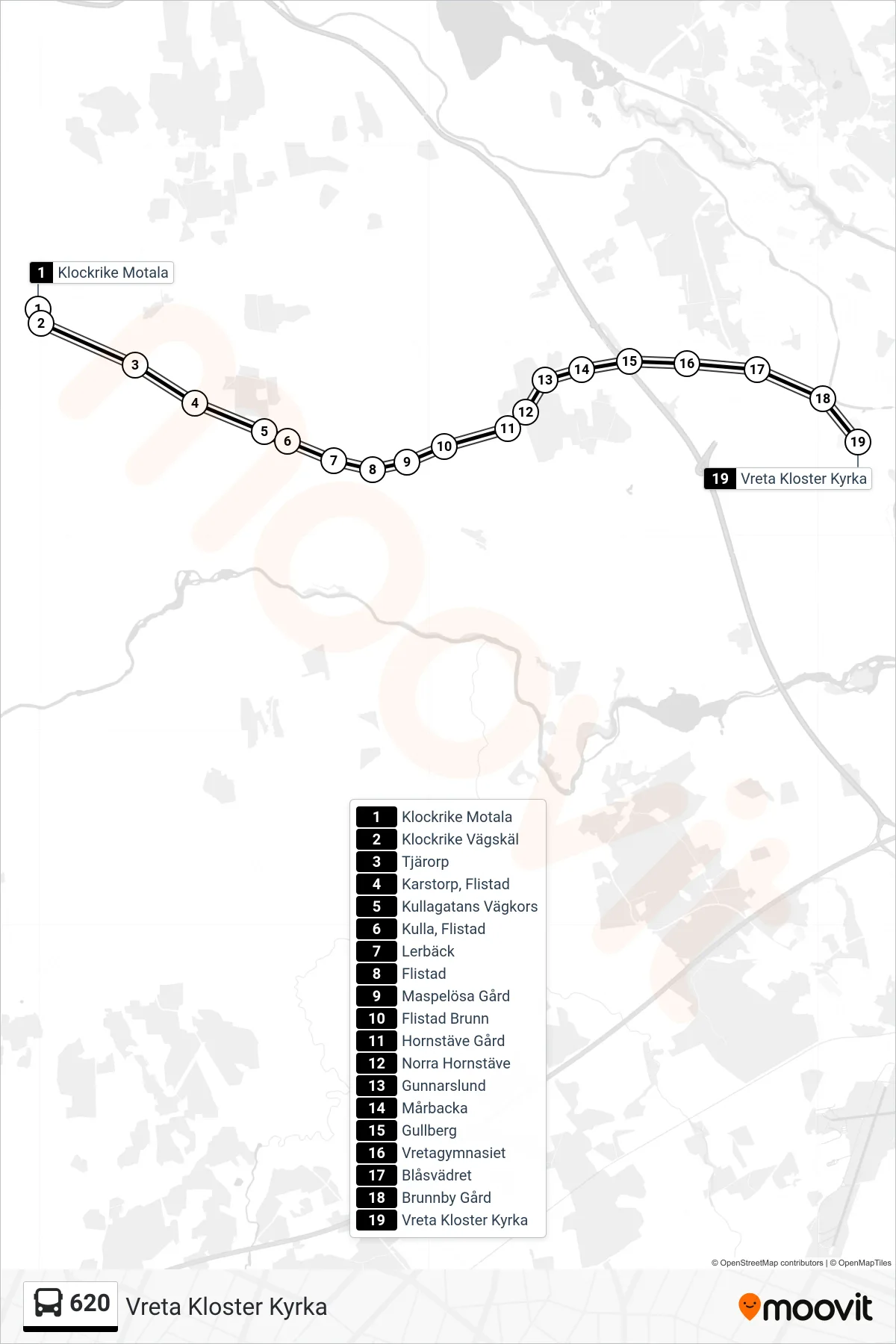Rutt och hållplatser på karta för linje 620 spårvagn, (Vreta Kloster Kyrka)