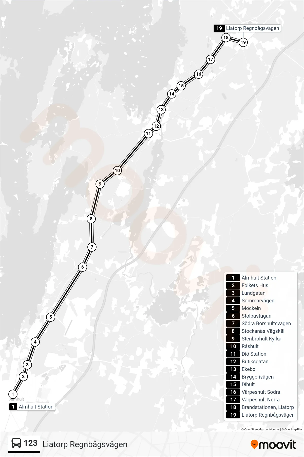 Rutt och hållplatser på karta för linje 123 spårvagn, (Liatorp Regnbågsvägen)