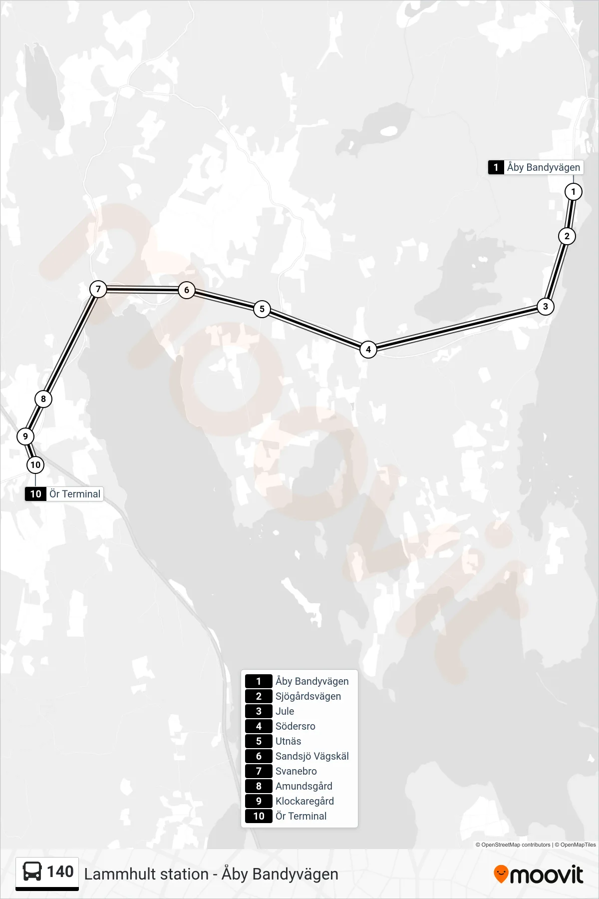 Rutt och hållplatser på karta för linje 140  spårvagn, (Ör Terminal)