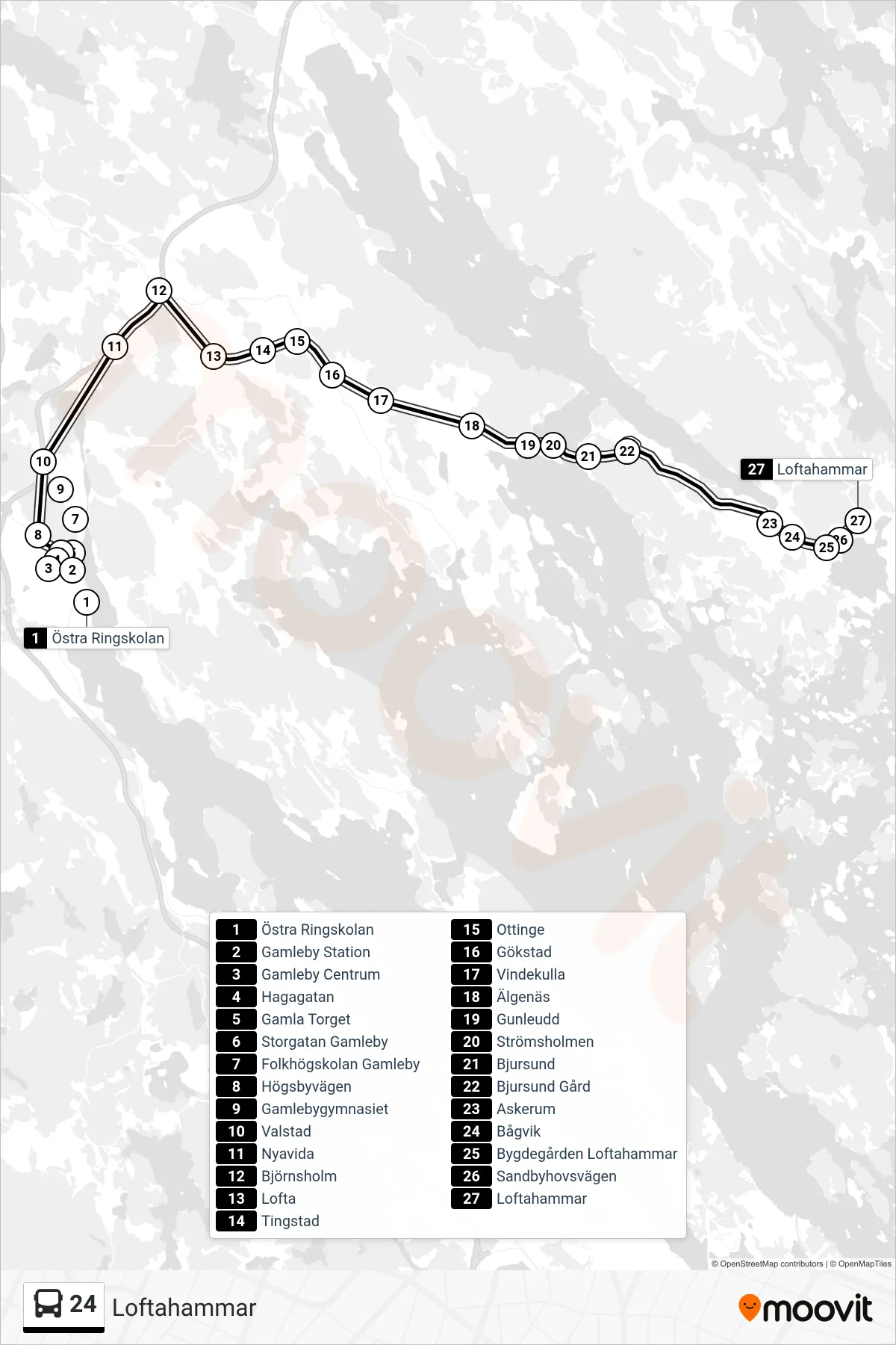 Rutt och hållplatser på karta för linje 24 spårvagn, (Loftahammar)