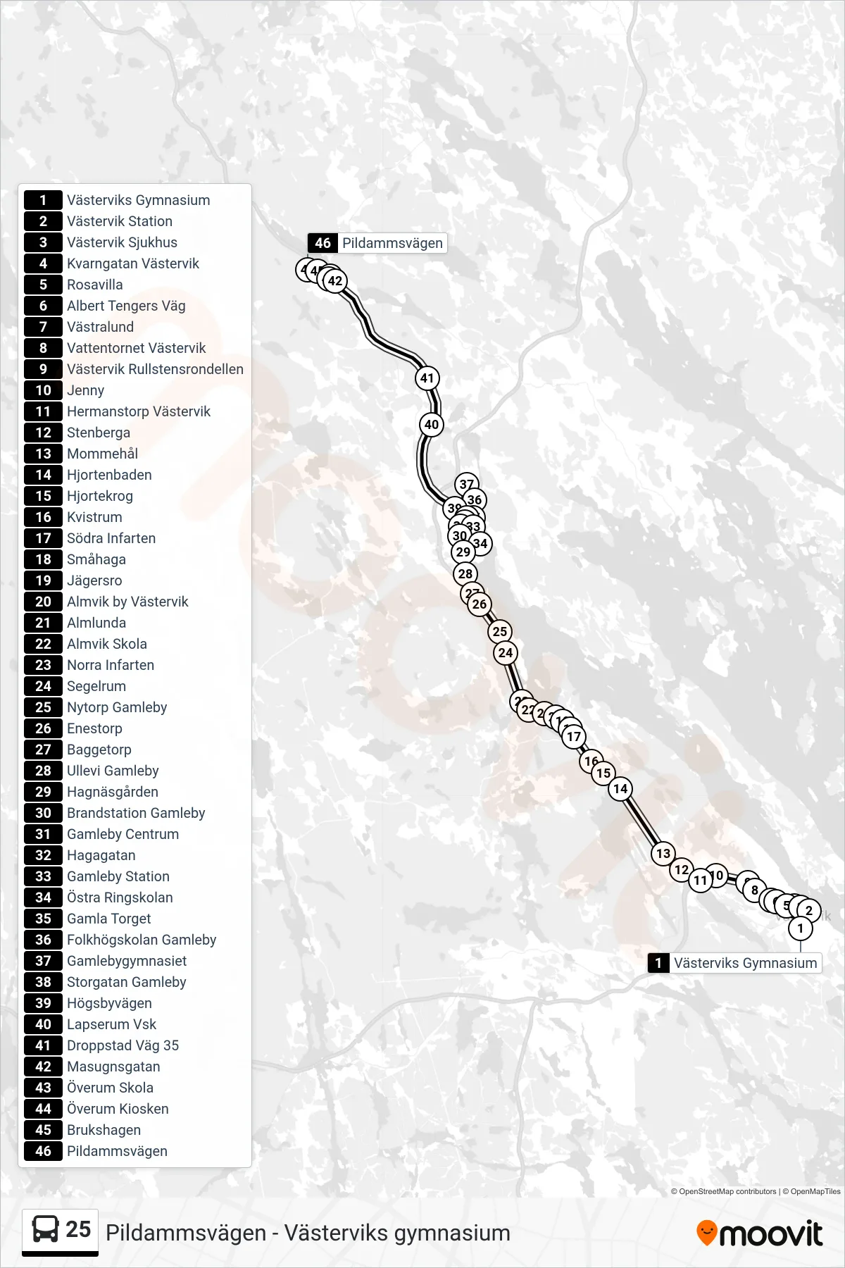 Rutt och hållplatser på karta för linje 25 spårvagn, (Pildammsvägen)