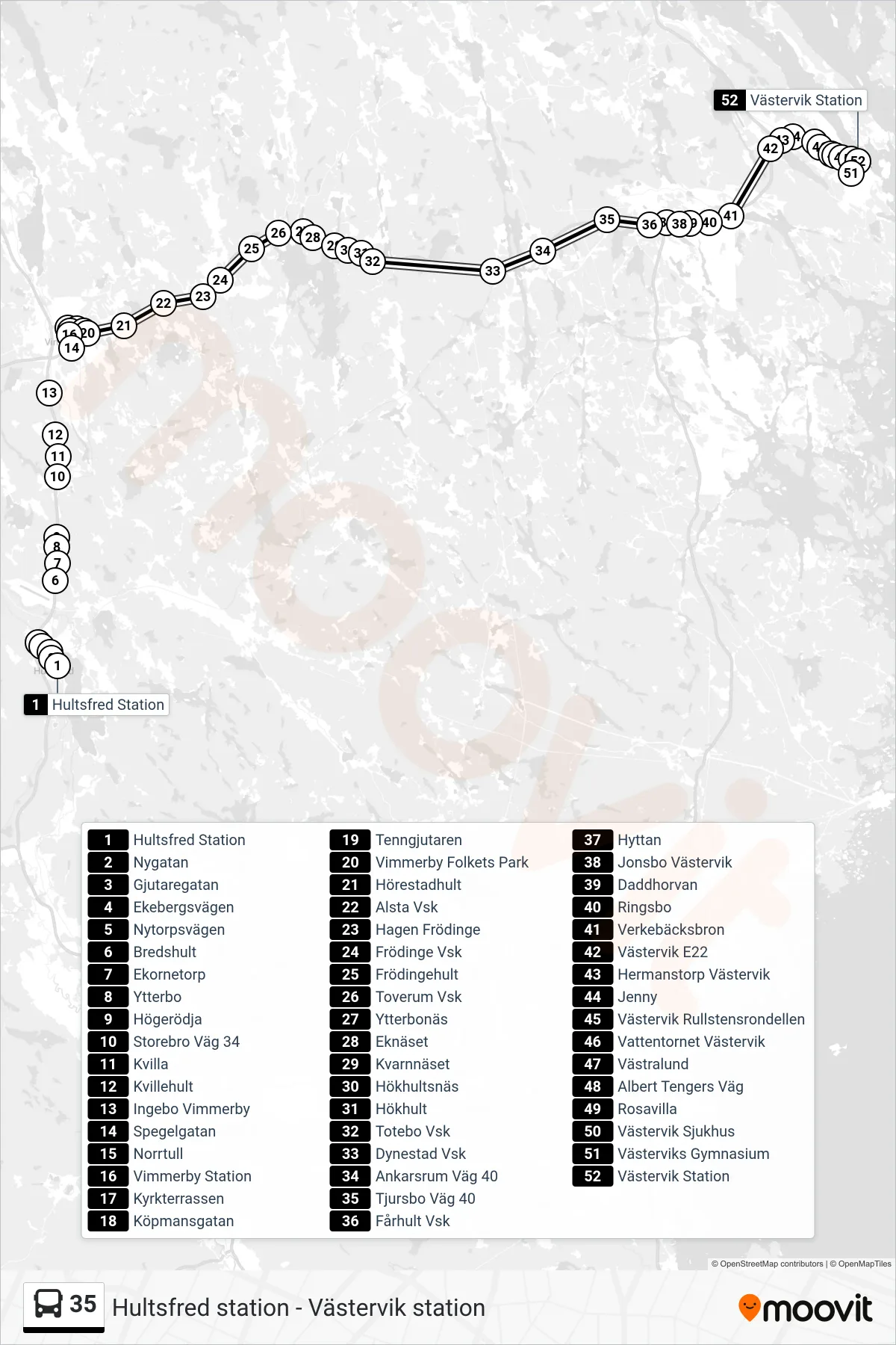 Rutt och hållplatser på karta för linje 35  spårvagn, (Västervik Station)