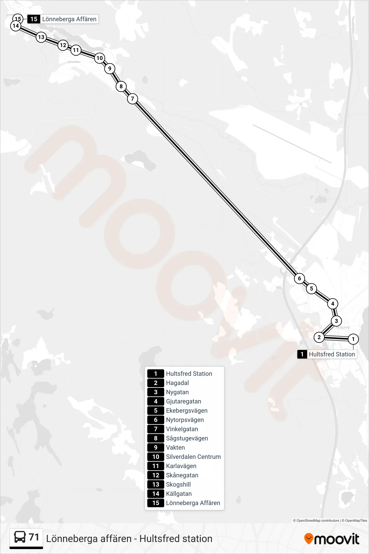 Rutt och hållplatser på karta för linje 71  spårvagn, (Lönneberga Affären)