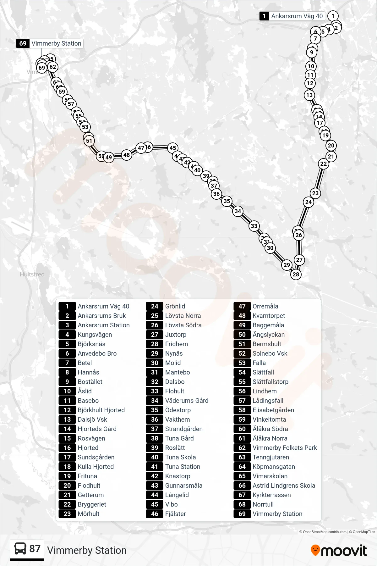 Rutt och hållplatser på karta för linje 87 spårvagn, (Vimmerby Station)