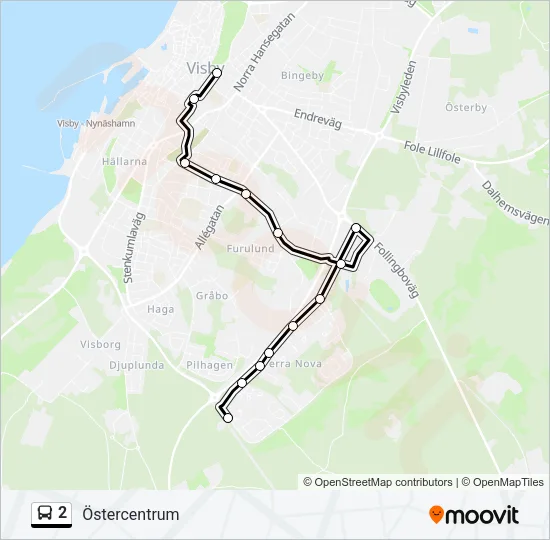 2  Line Map