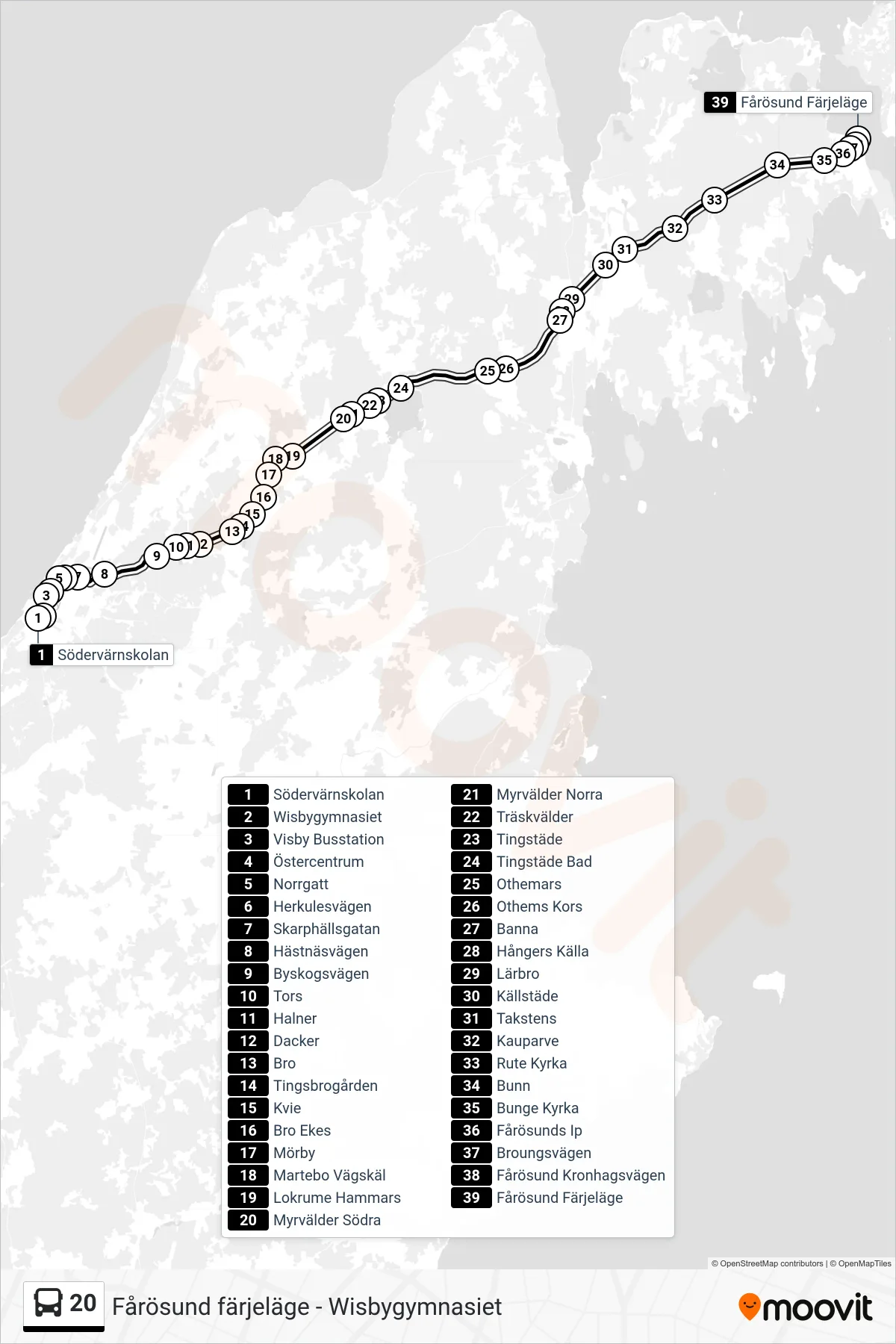Rutt och hållplatser på karta för linje 20 spårvagn, (Fårösund Färjeläge)