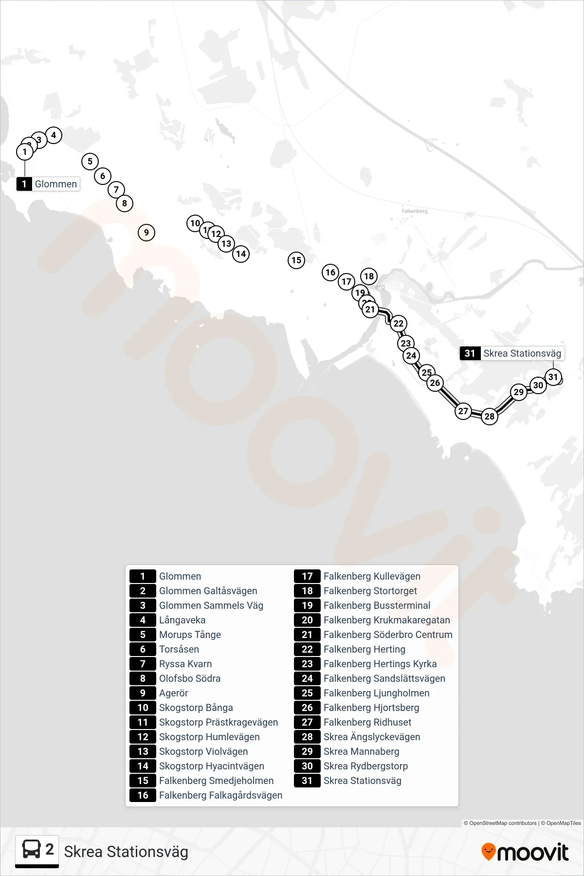 Rutt och hållplatser på karta för linje 2 spårvagn, (Skrea Stationsväg)