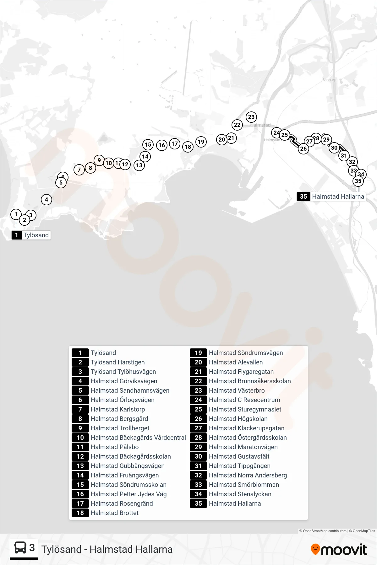 Rutt och hållplatser på karta för linje 3  spårvagn, (Halmstad Hallarna)