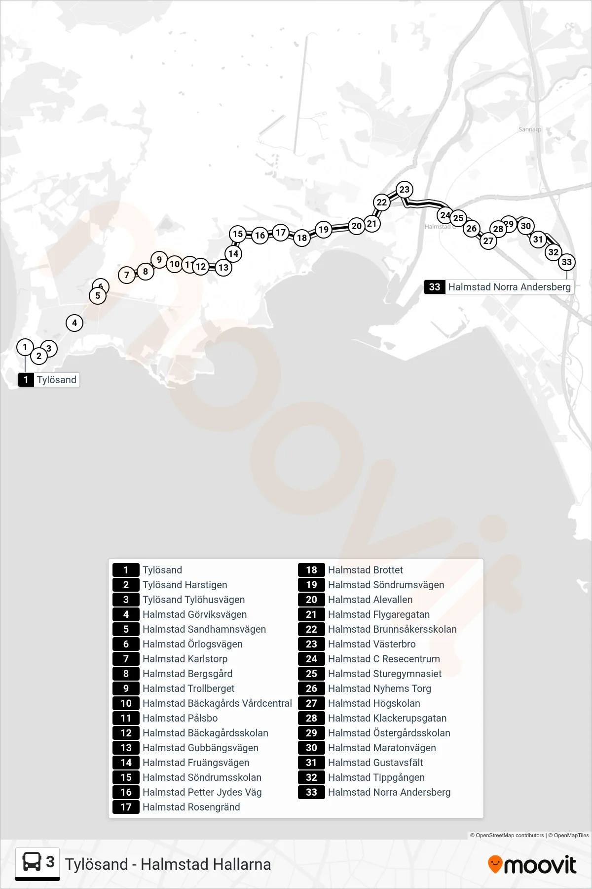 Rutt och hållplatser på karta för linje 3 spårvagn, (Halmstad Norra Andersberg)