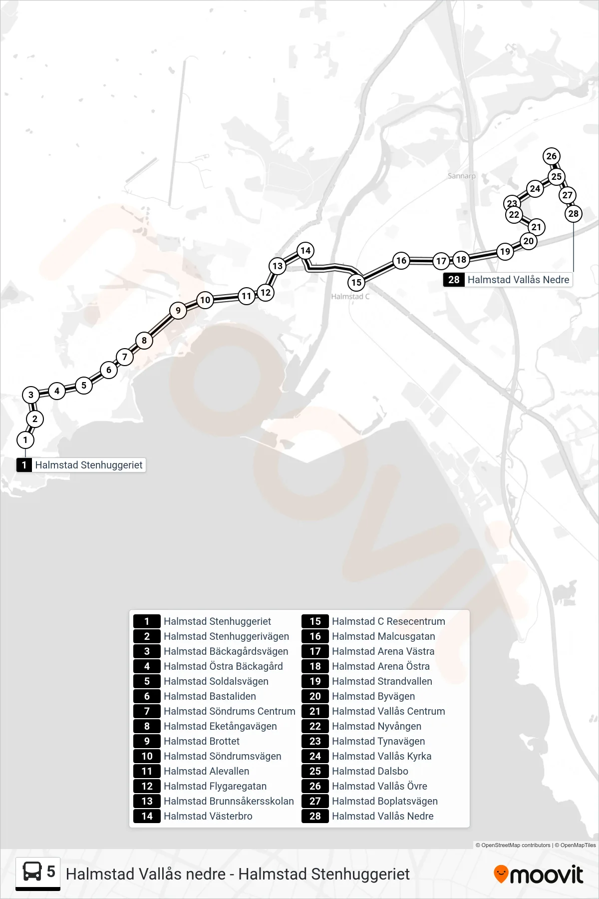 Rutt och hållplatser på karta för linje 5  spårvagn, (Halmstad Vallås Nedre)