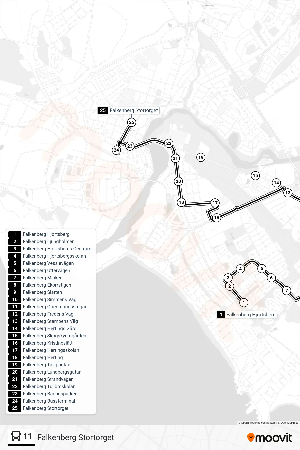 Rutt och hållplatser på karta för linje 11 spårvagn, (Falkenberg Stortorget)