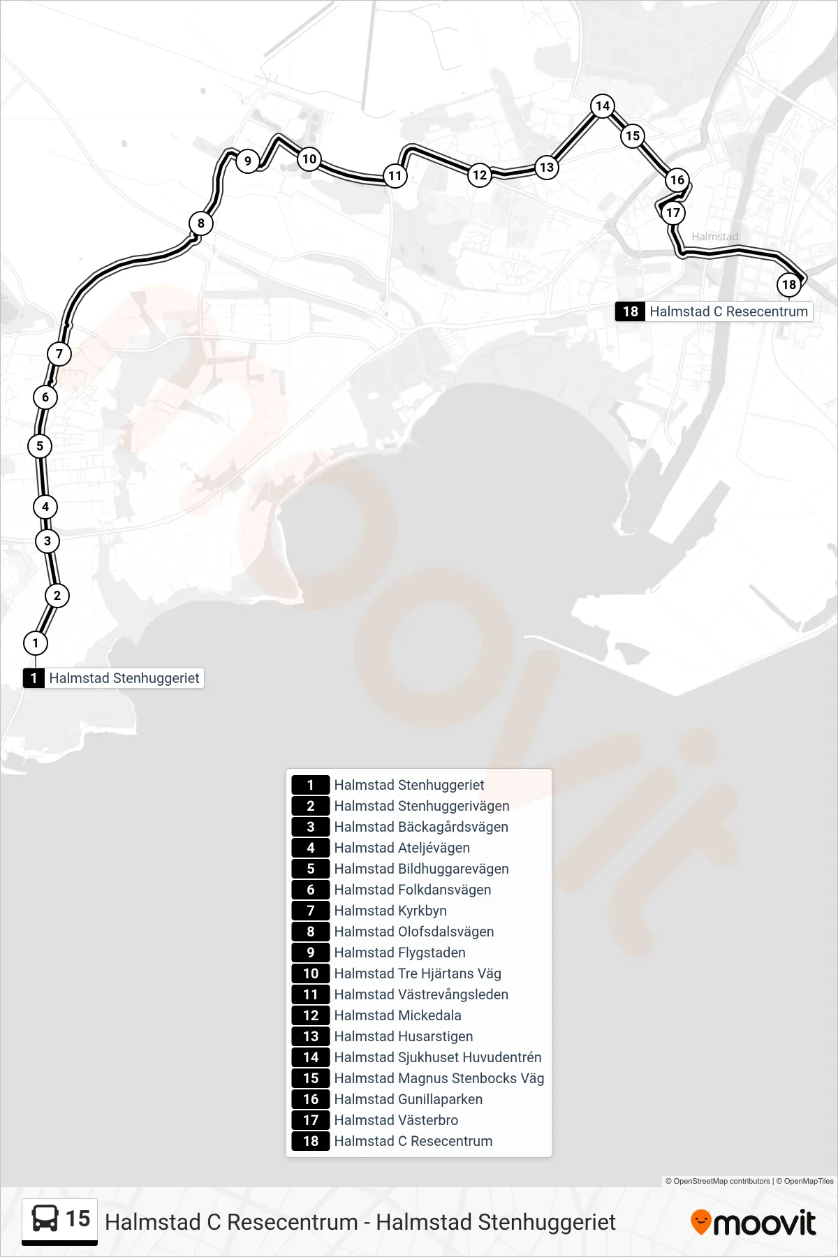 Rutt och hållplatser på karta för linje 15 spårvagn, (Halmstad C Resecentrum)