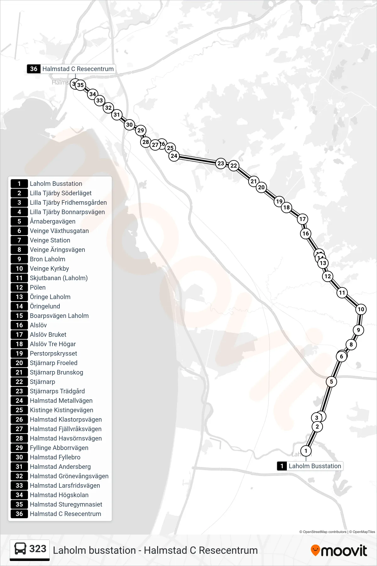 Rutt och hållplatser på karta för linje 323 spårvagn, (Halmstad C Resecentrum)