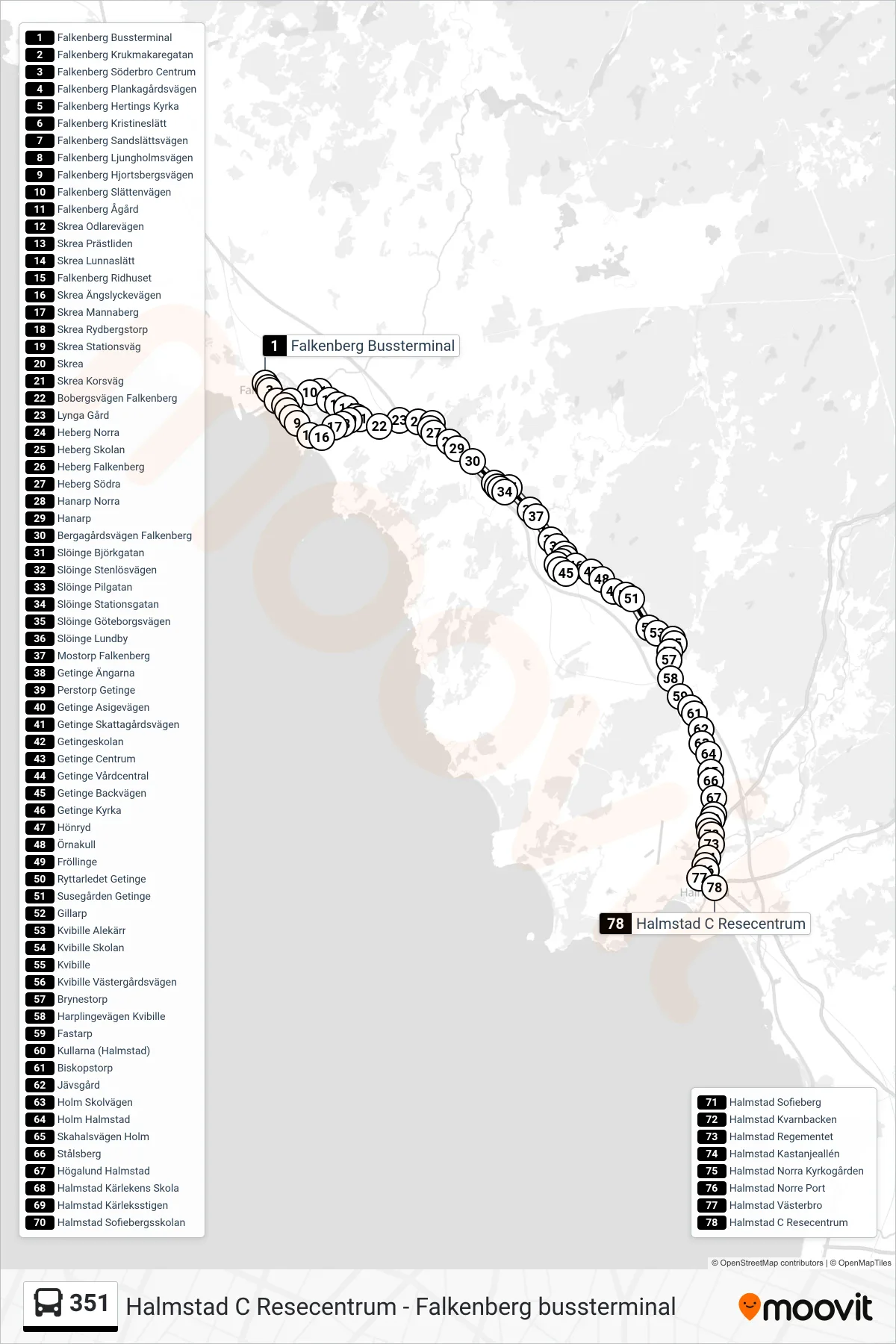 Rutt och hållplatser på karta för linje 351 spårvagn, (Halmstad C Resecentrum)