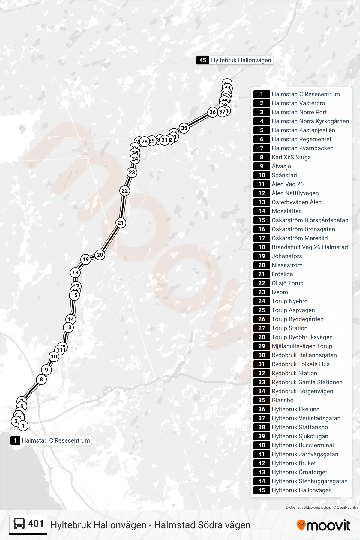 Rutt och hållplatser på karta för linje 401 spårvagn, (Hyltebruk Hallonvägen)