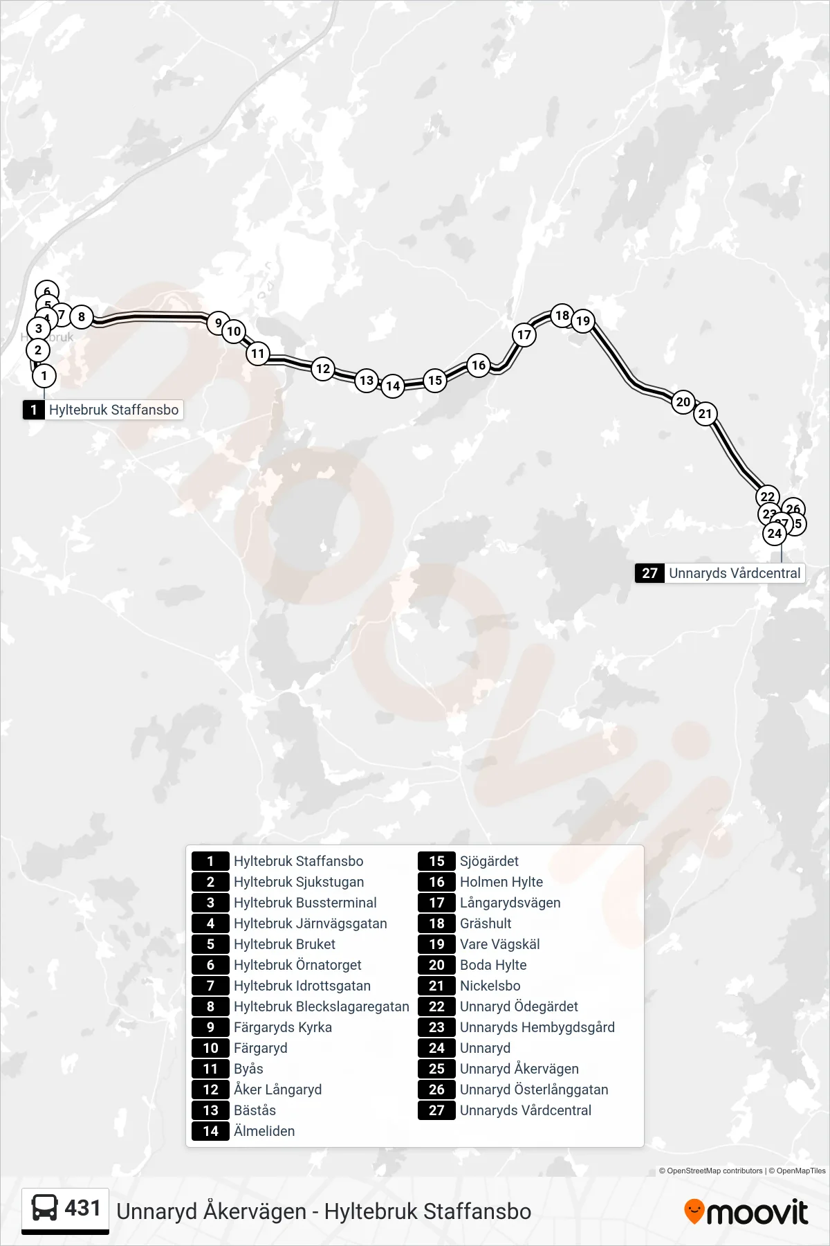 Rutt och hållplatser på karta för linje 431 spårvagn, (Unnaryds Vårdcentral)