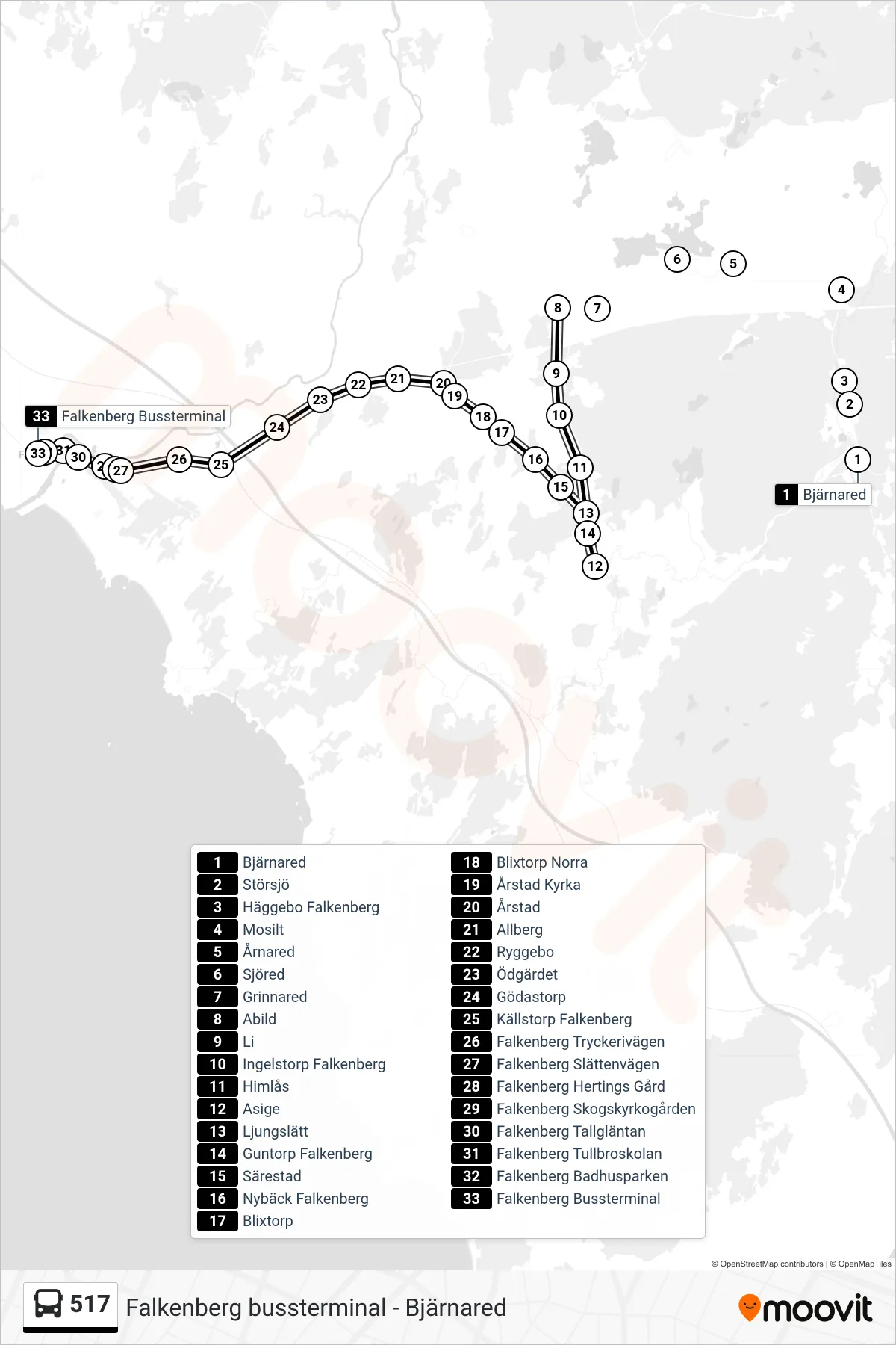 Rutt och hållplatser på karta för linje 517 spårvagn, (Falkenberg Bussterminal)