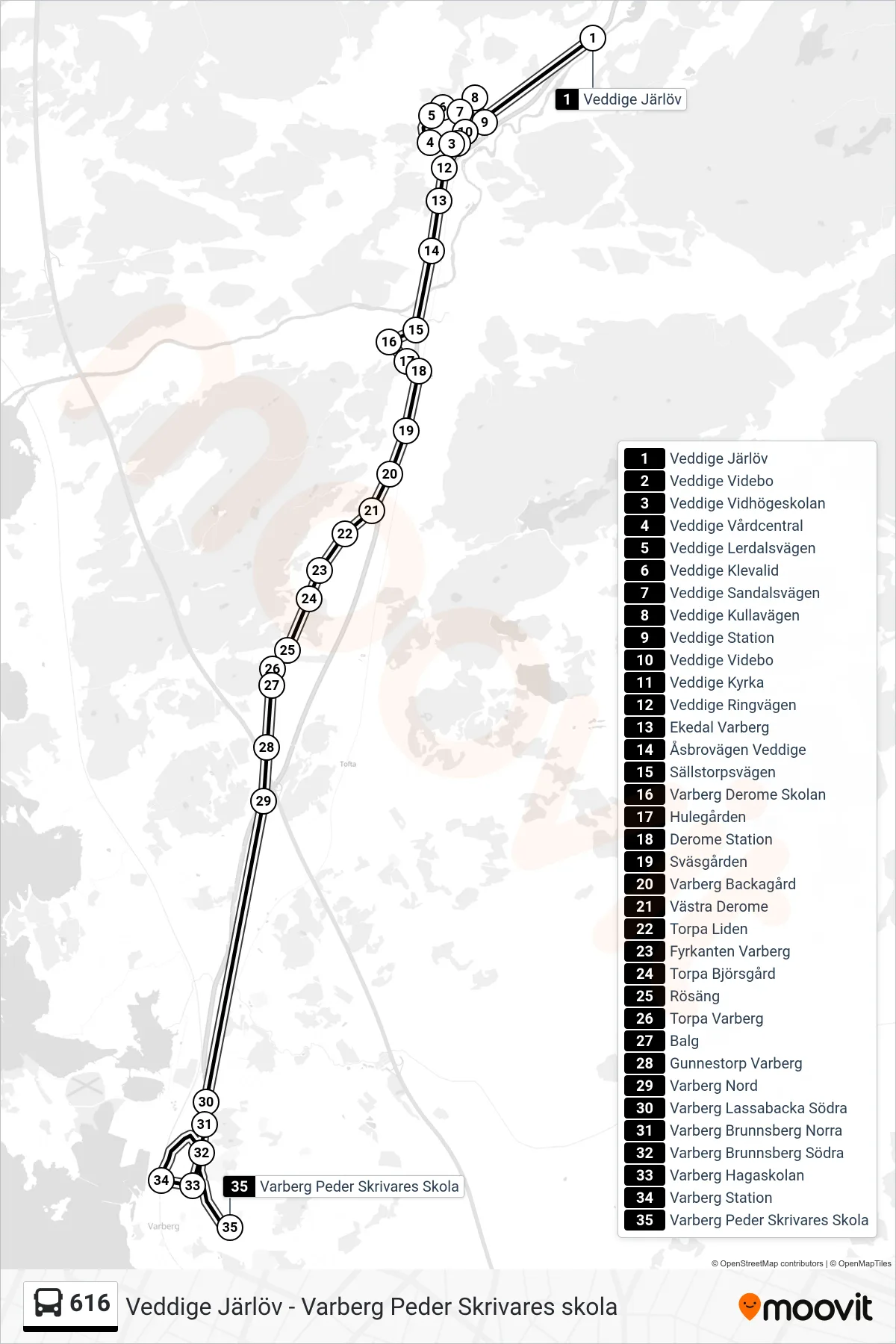 Rutt och hållplatser på karta för linje 616 spårvagn, (Varberg Peder Skrivares Skola)