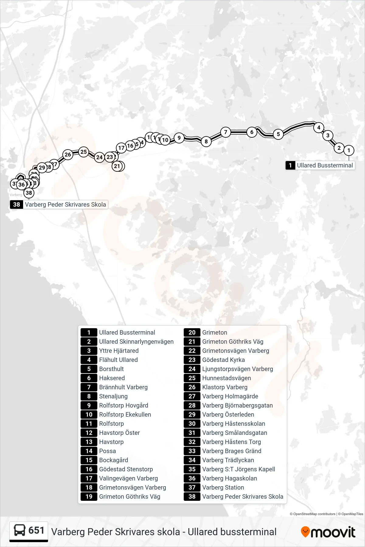 Rutt och hållplatser på karta för linje 651  spårvagn, (Varberg Peder Skrivares Skola)