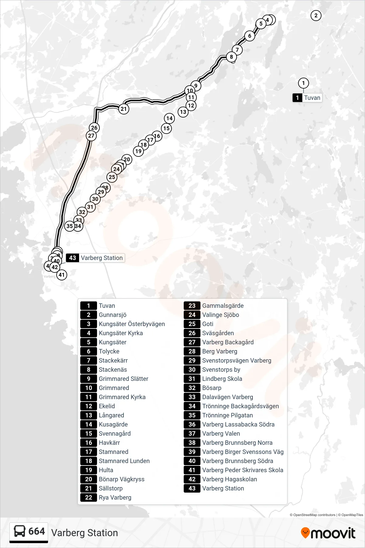 Rutt och hållplatser på karta för linje 664  spårvagn, (Varberg Station)
