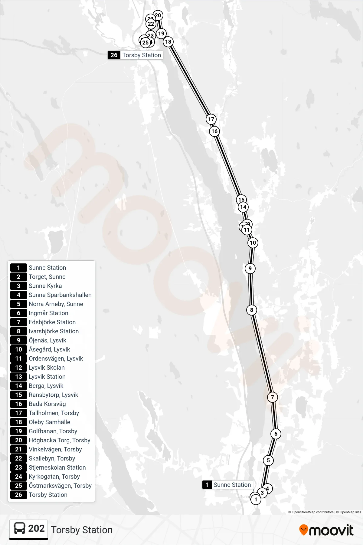 Rutt och hållplatser på karta för linje 202  spårvagn, (Torsby Station)
