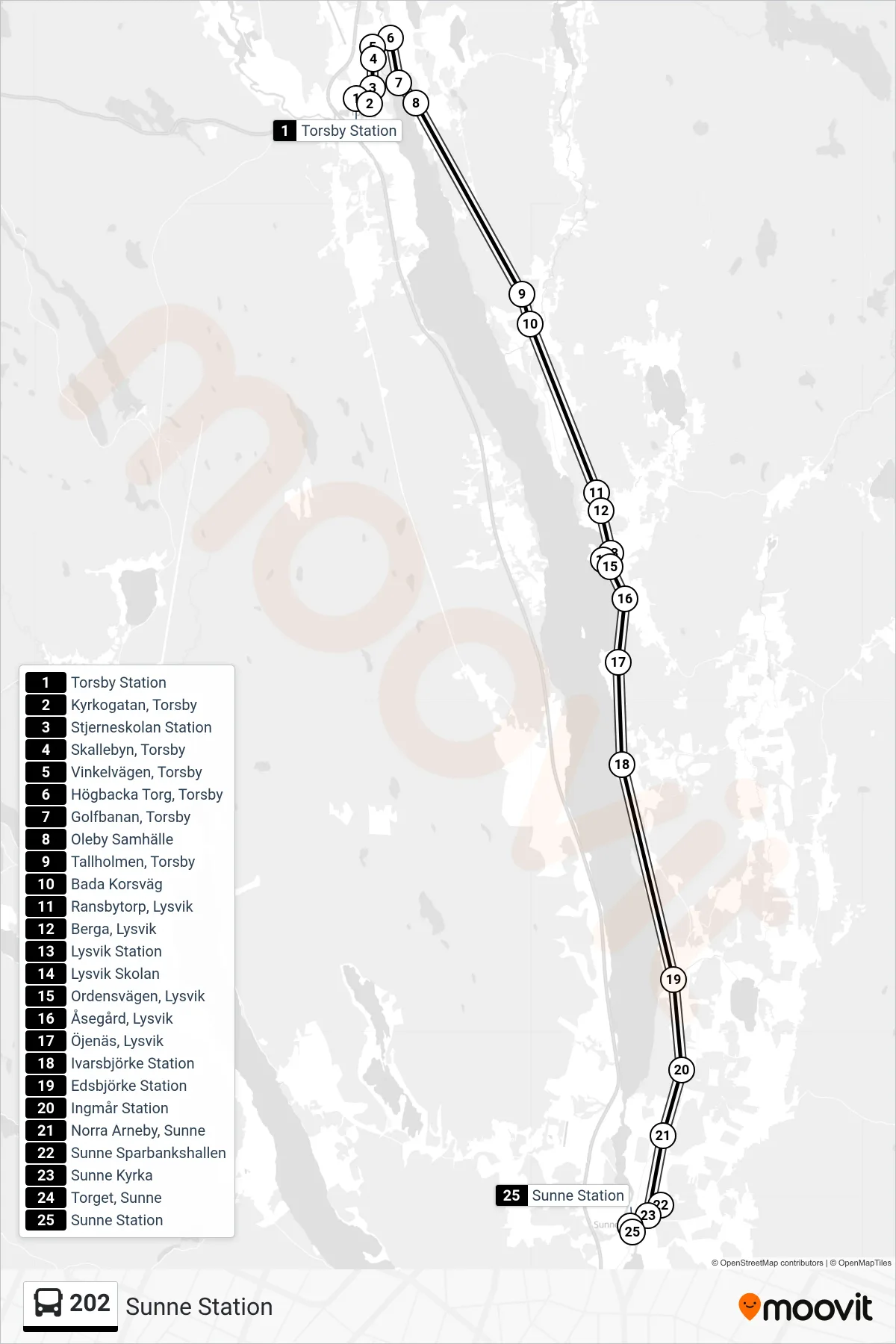 Rutt och hållplatser på karta för linje 202 spårvagn, (Sunne Station)