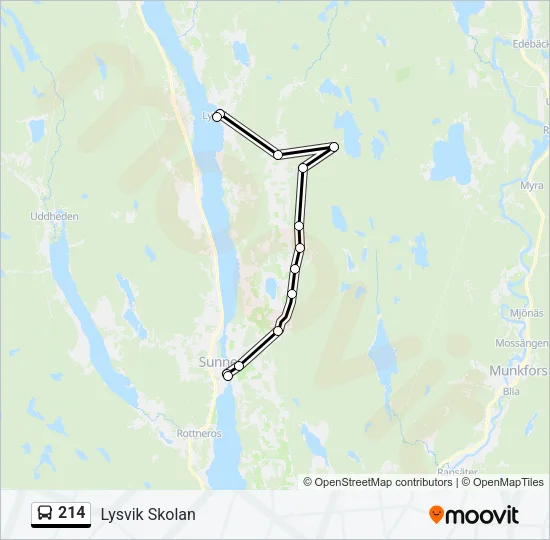 214  Line Map