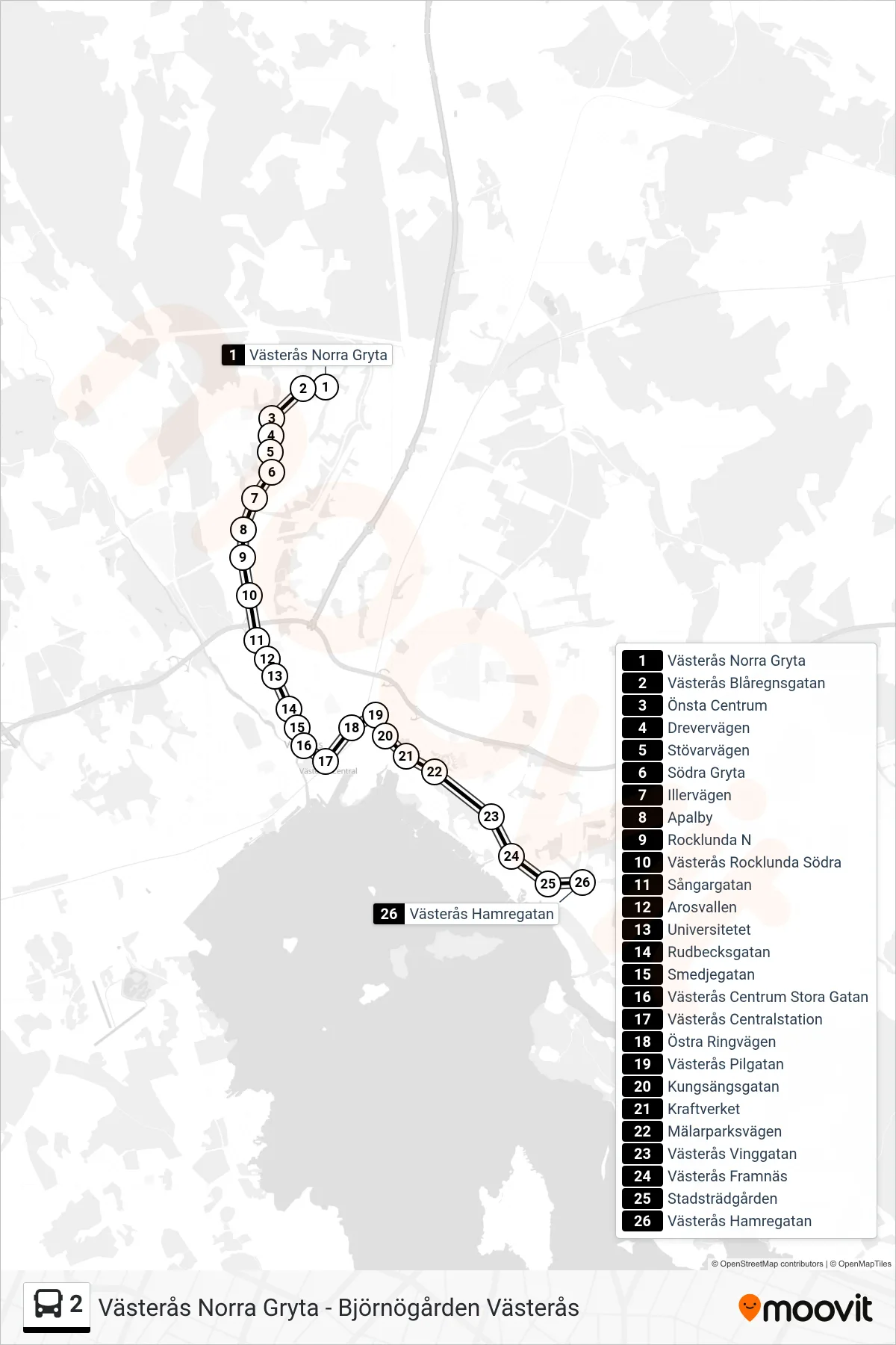 Rutt och hållplatser på karta för linje 2  spårvagn, (Västerås Hamregatan)