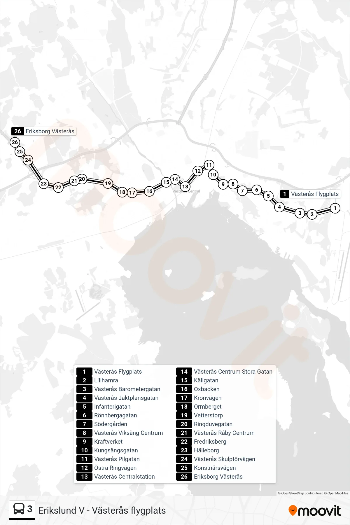 Rutt och hållplatser på karta för linje 3  spårvagn, (Eriksborg Västerås)