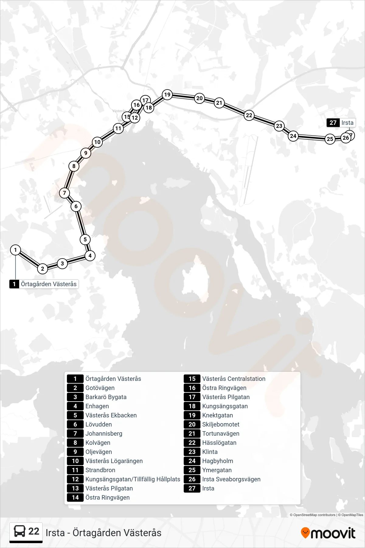 Rutt och hållplatser på karta för linje 22 spårvagn, (Irsta)