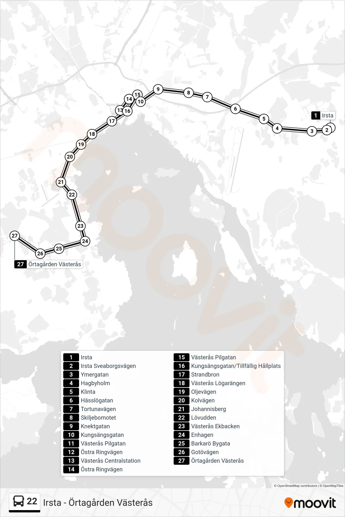 Rutt och hållplatser på karta för linje 22 spårvagn, (Örtagården Västerås)