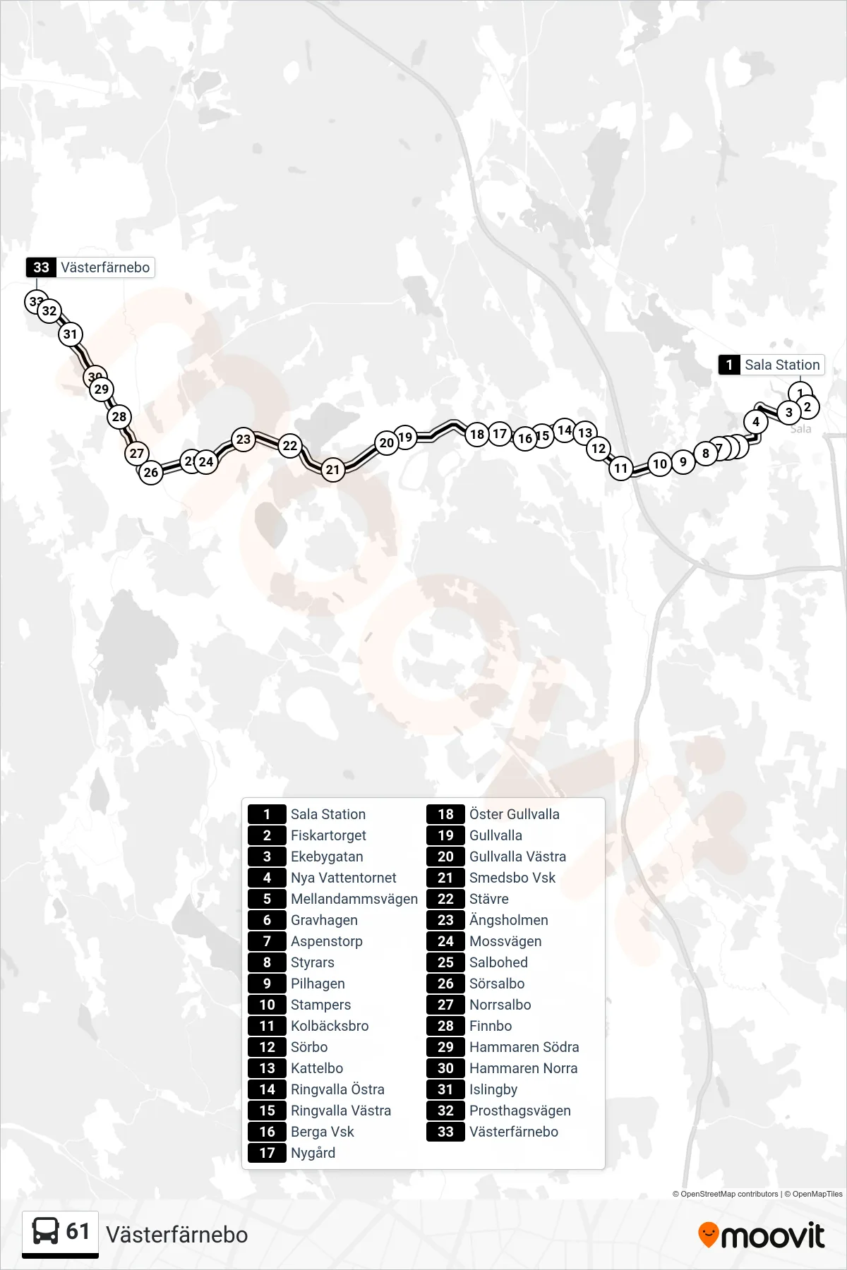 Rutt och hållplatser på karta för linje 61  spårvagn, (Västerfärnebo)