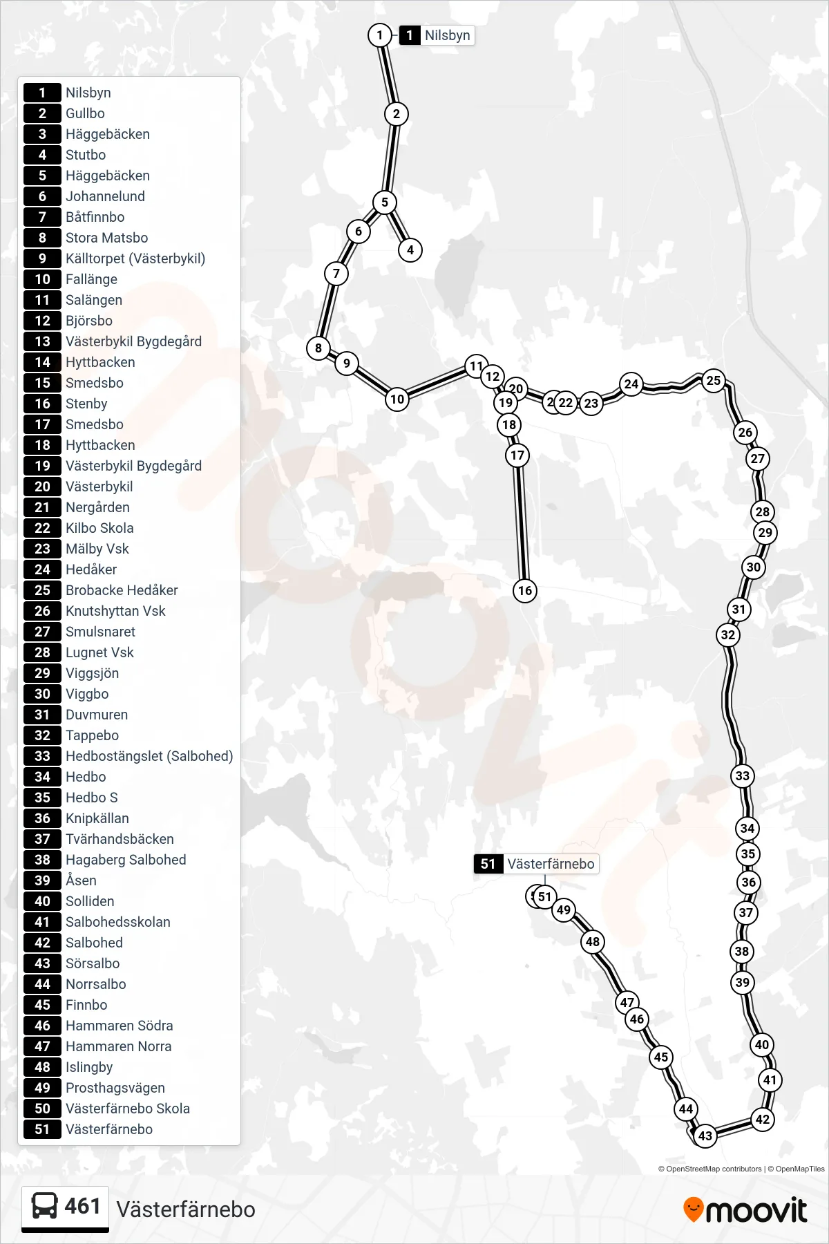 Rutt och hållplatser på karta för linje 461 spårvagn, (Västerfärnebo)