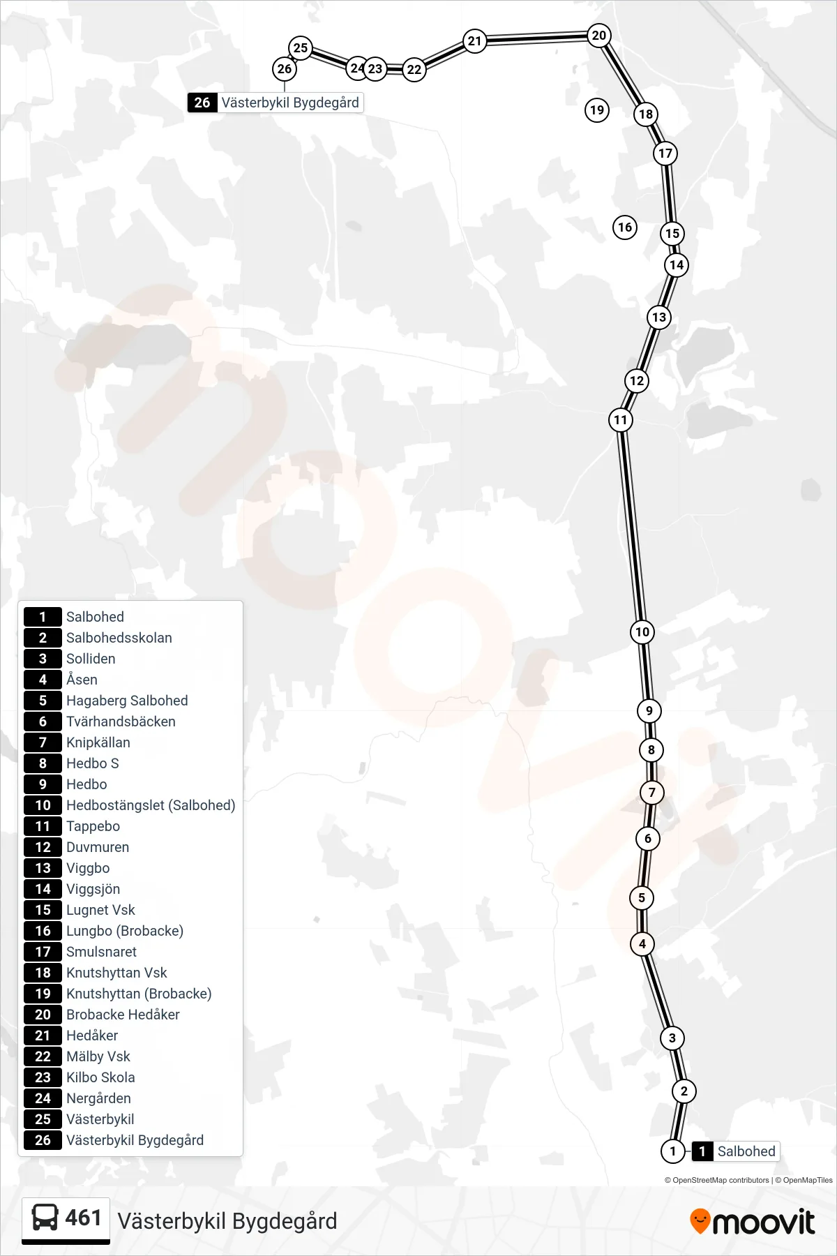 Rutt och hållplatser på karta för linje 461 spårvagn, (Västerbykil Bygdegård)