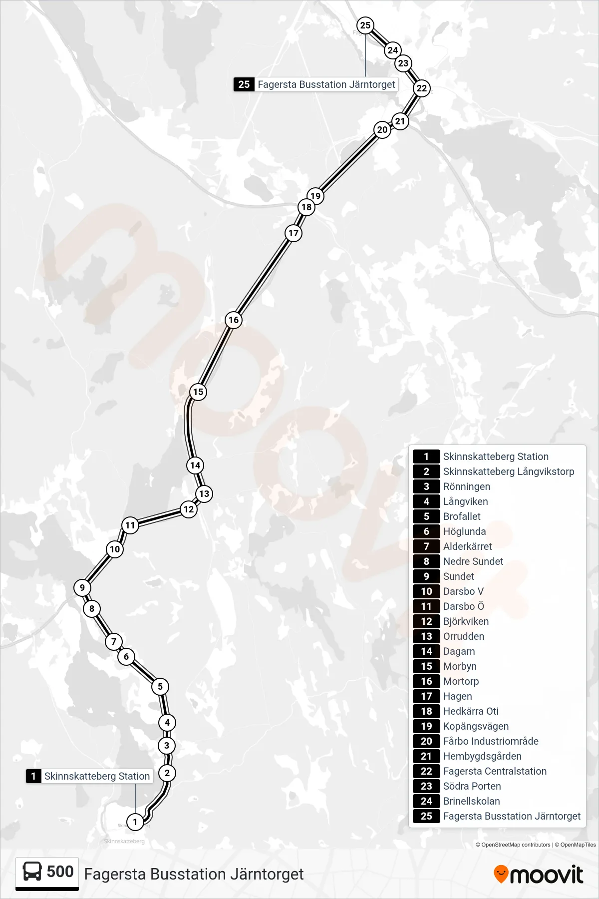 Rutt och hållplatser på karta för linje 500  spårvagn, (Fagersta Busstation Järntorget)