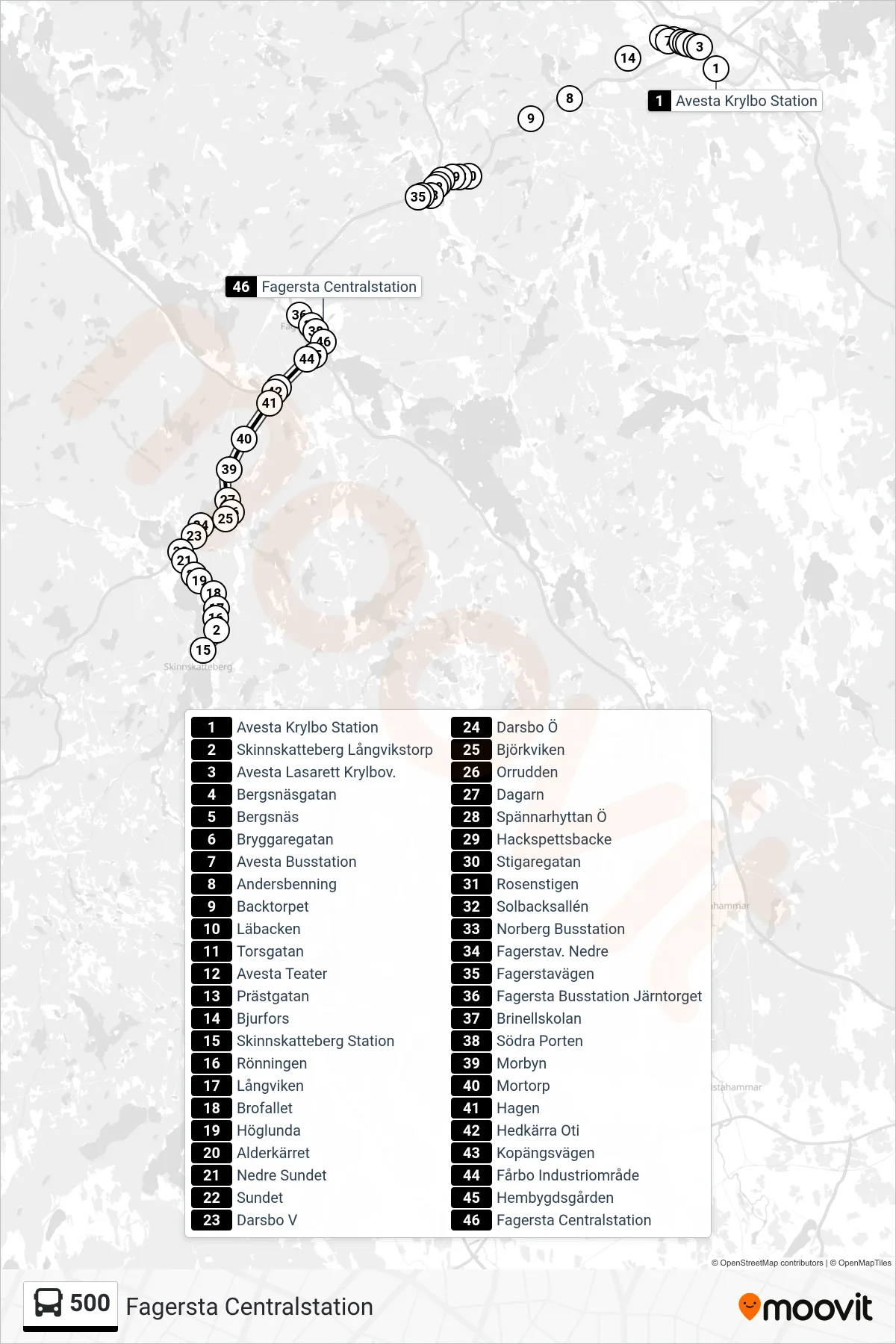 Rutt och hållplatser på karta för linje 500  spårvagn, (Fagersta Centralstation)