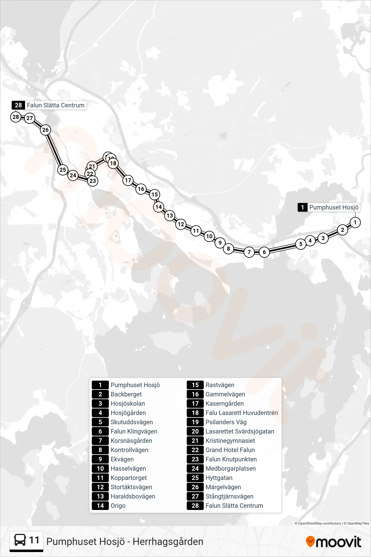 Rutt och hållplatser på karta för linje 11 spårvagn, (Falun Slätta Centrum)