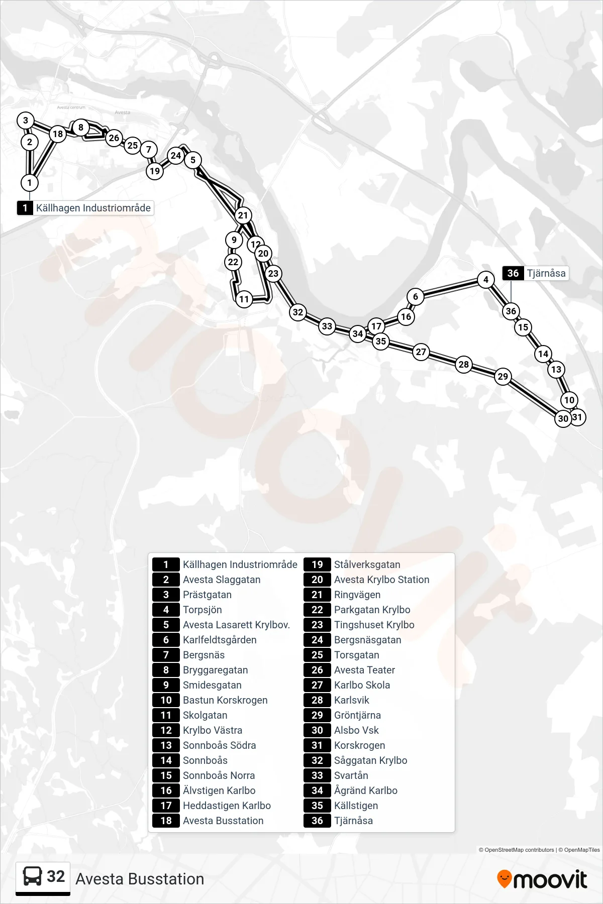 Rutt och hållplatser på karta för linje 32  spårvagn, (Avesta Busstation)