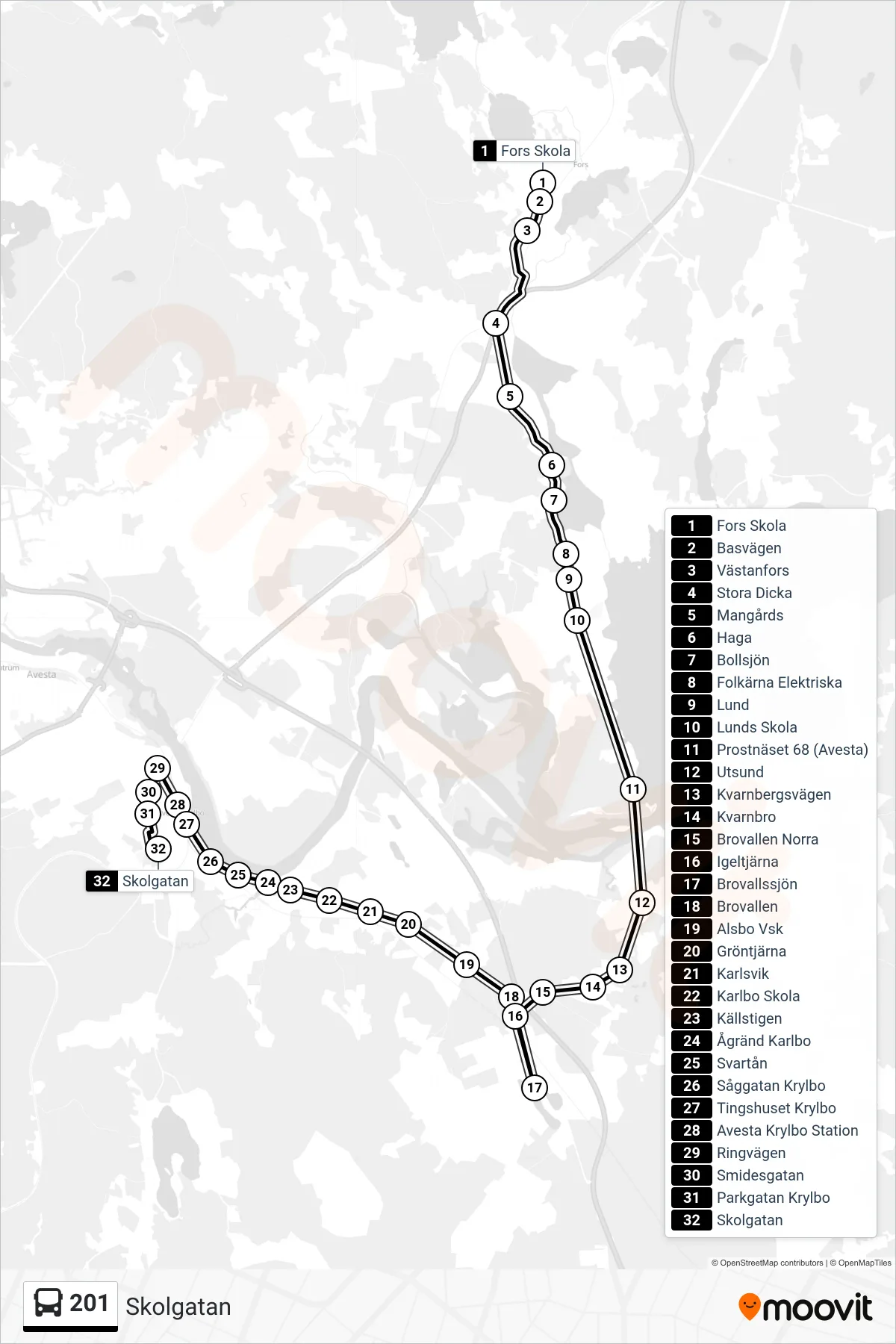 Rutt och hållplatser på karta för linje 201  spårvagn, (Skolgatan)