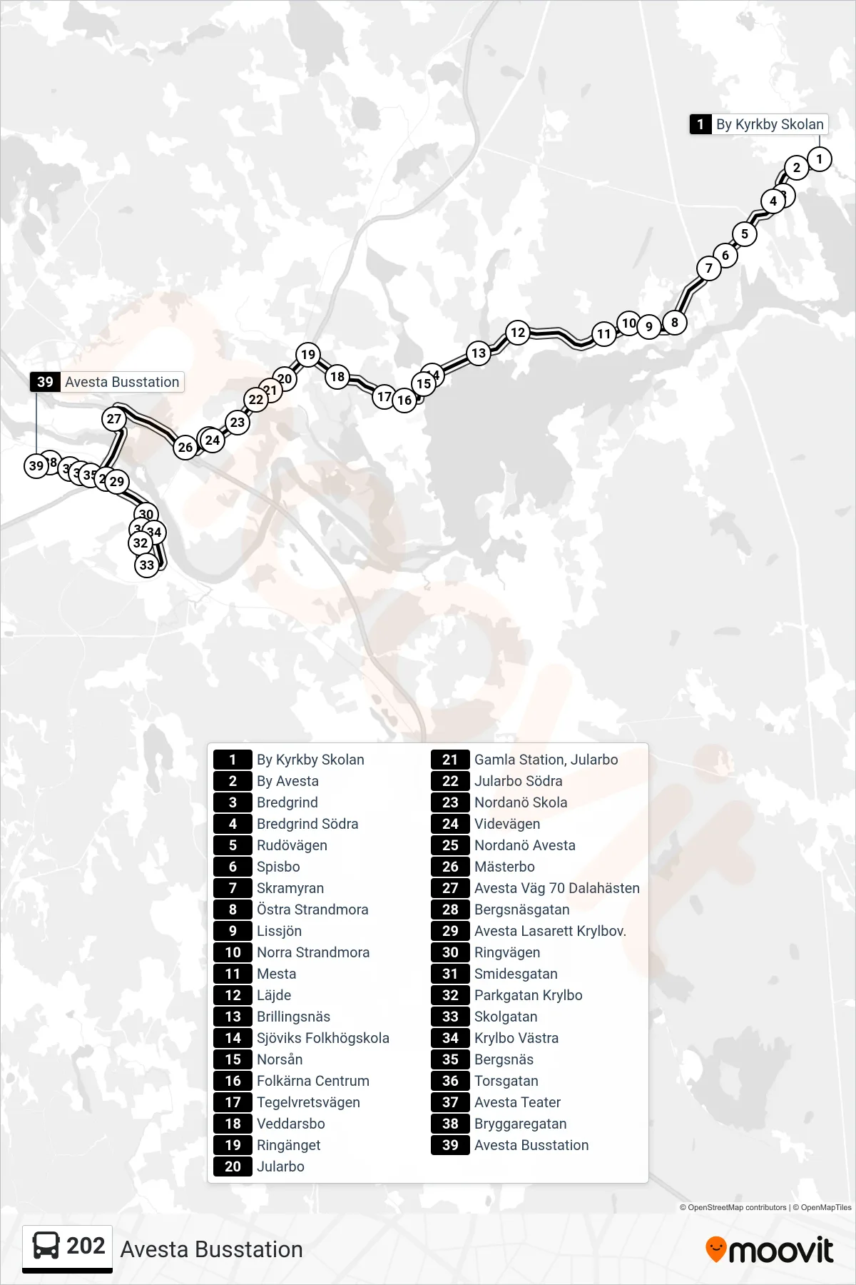 Rutt och hållplatser på karta för linje 202  spårvagn, (Avesta Busstation)