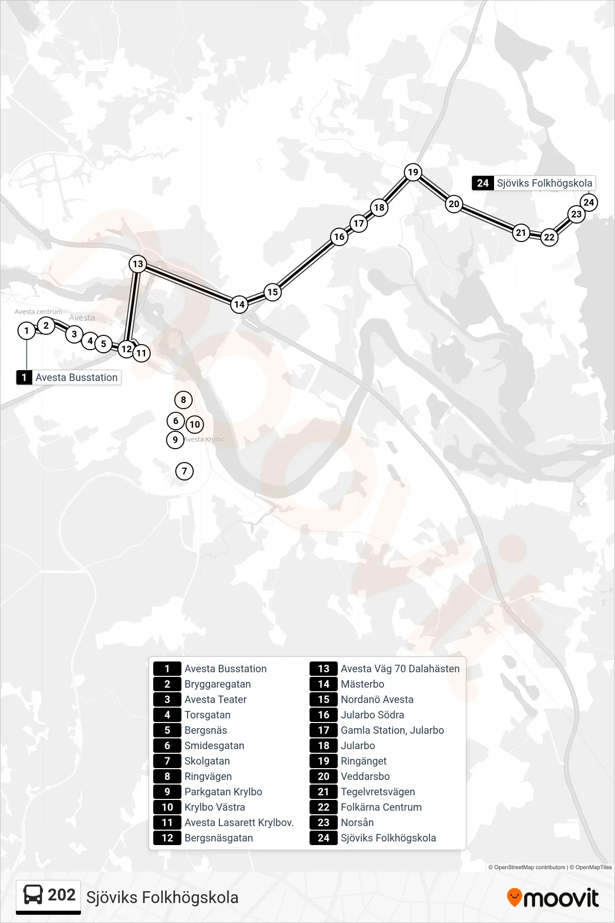 Rutt och hållplatser på karta för linje 202  spårvagn, (Sjöviks Folkhögskola)