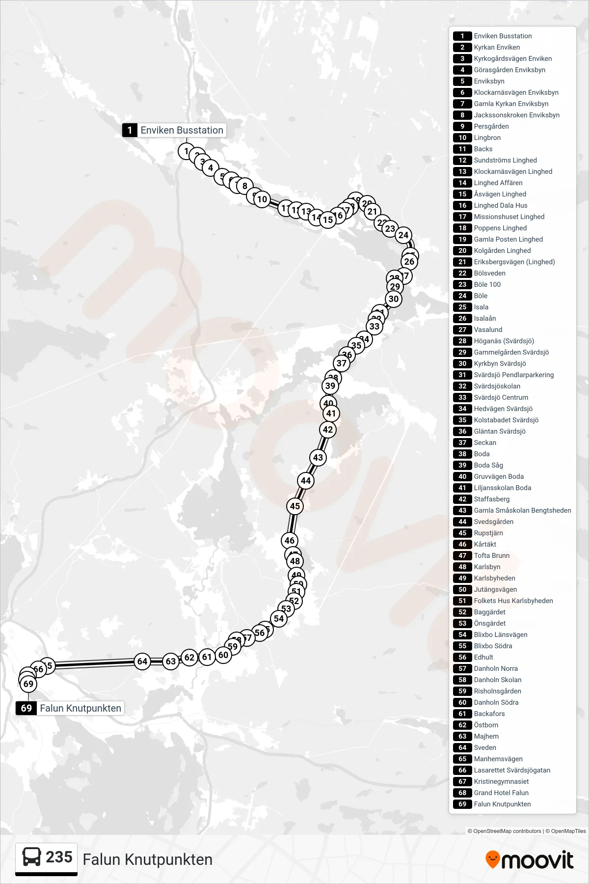 Rutt och hållplatser på karta för linje 235  spårvagn, (Falun Knutpunkten)