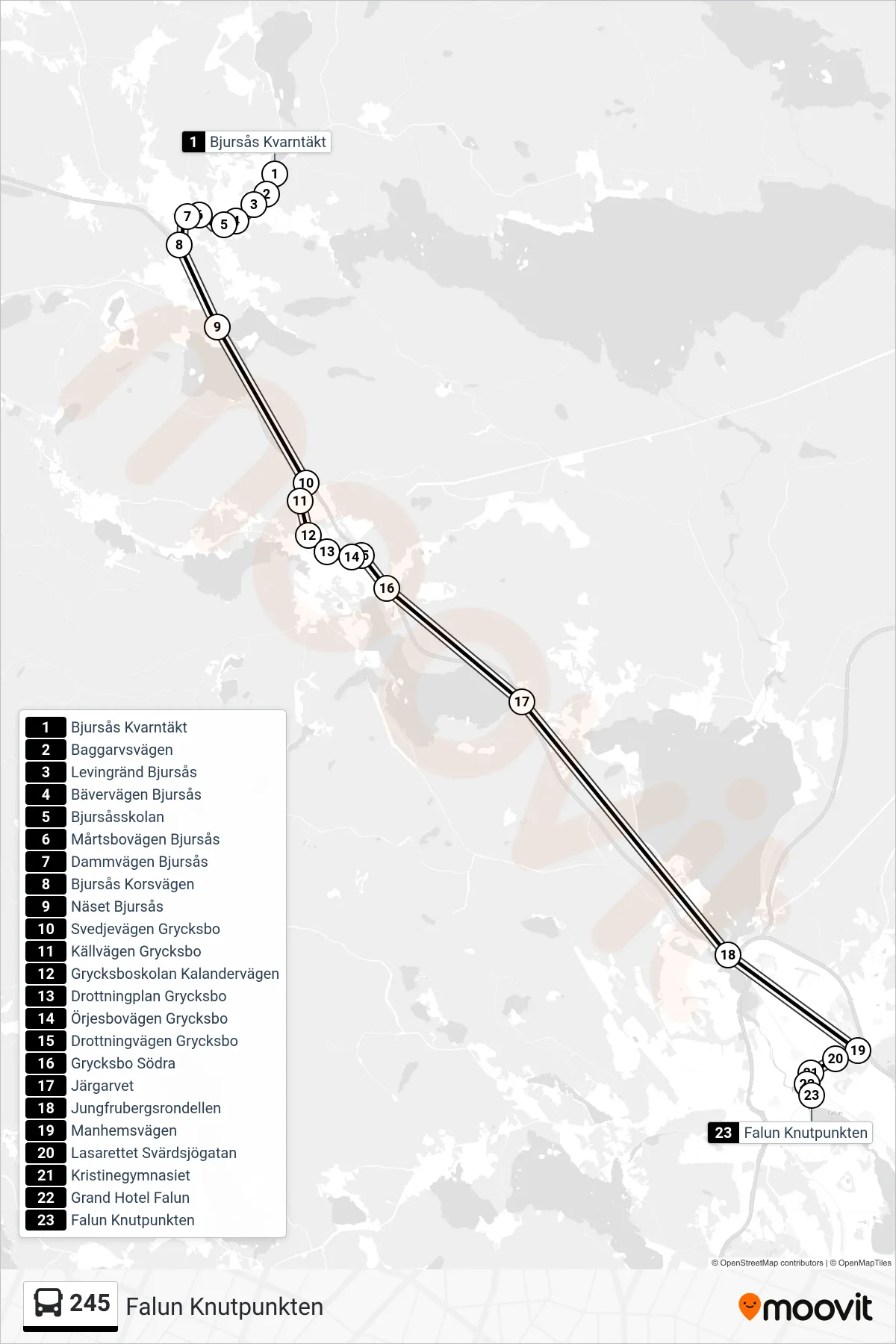 Rutt och hållplatser på karta för linje 245 spårvagn, (Falun Knutpunkten)