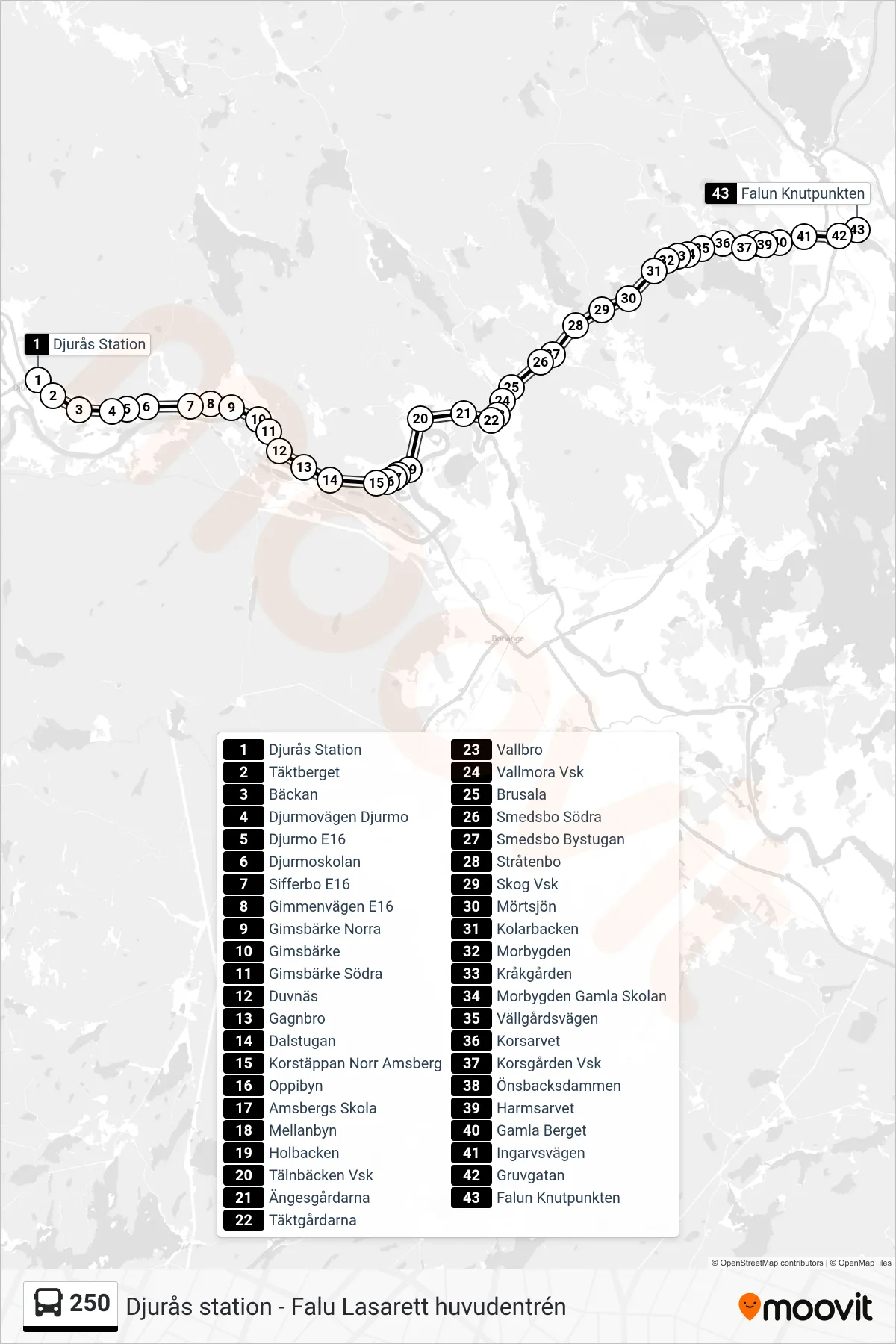 Rutt och hållplatser på karta för linje 250 spårvagn, (Falun Knutpunkten)