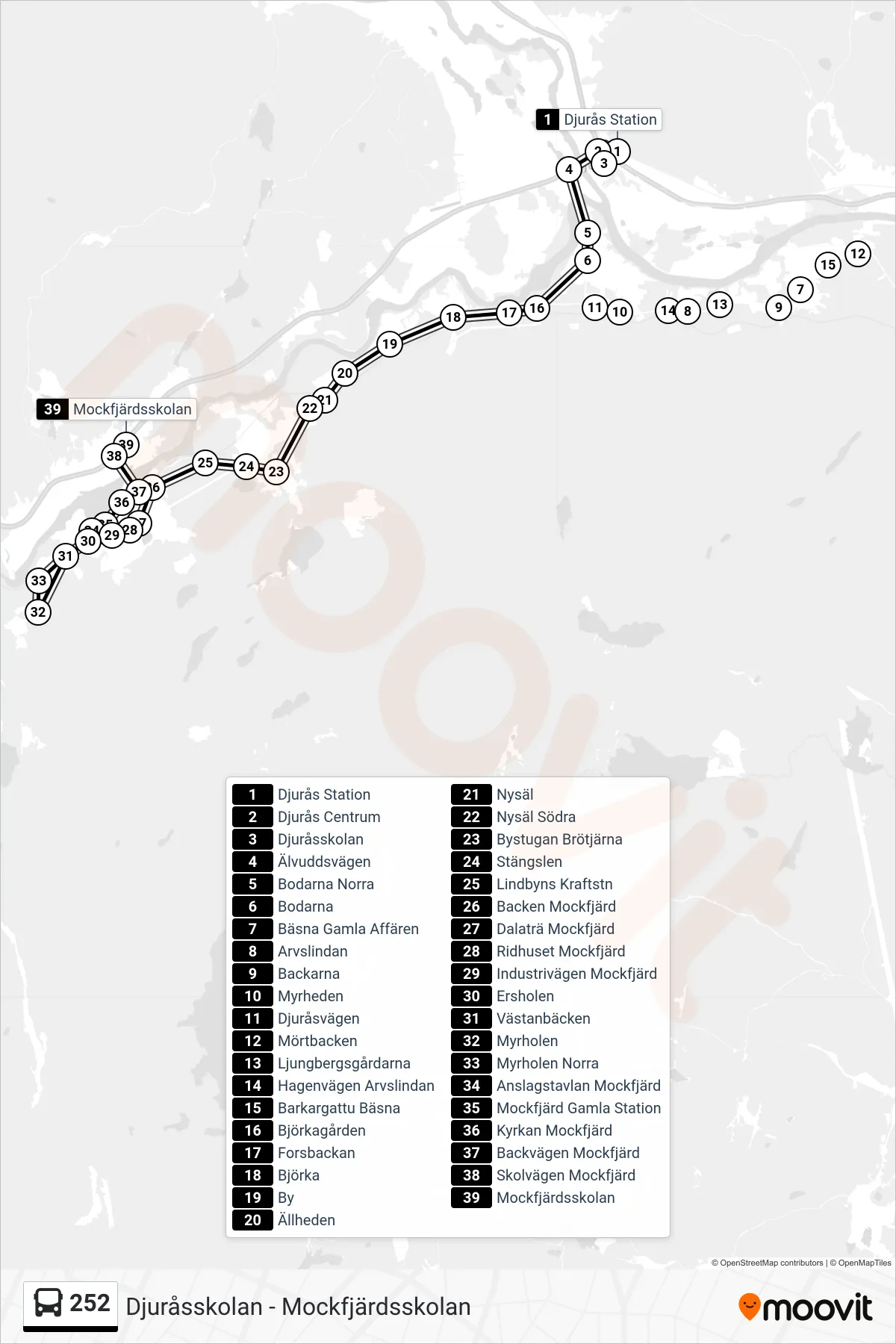 Rutt och hållplatser på karta för linje 252 spårvagn, (Mockfjärdsskolan)