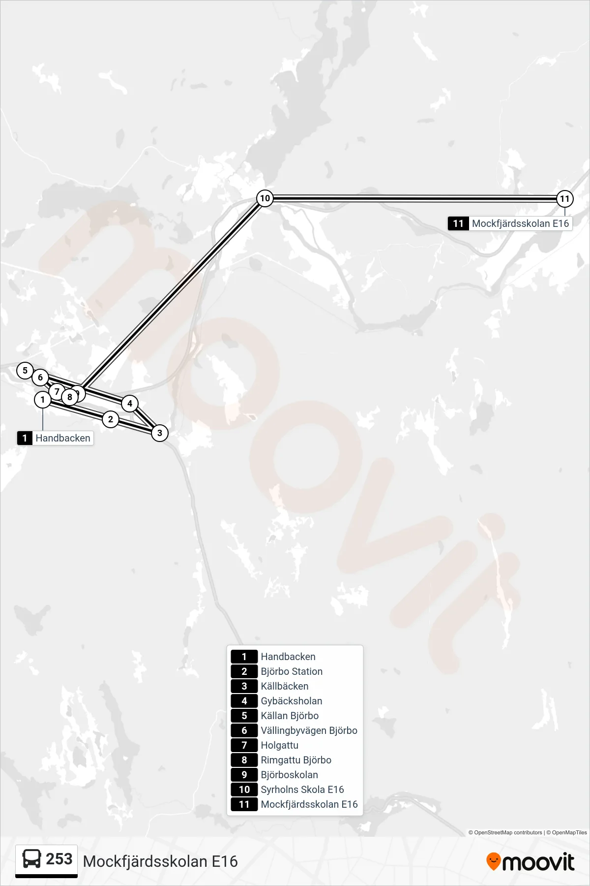 Rutt och hållplatser på karta för linje 253  spårvagn, (Mockfjärdsskolan E16)