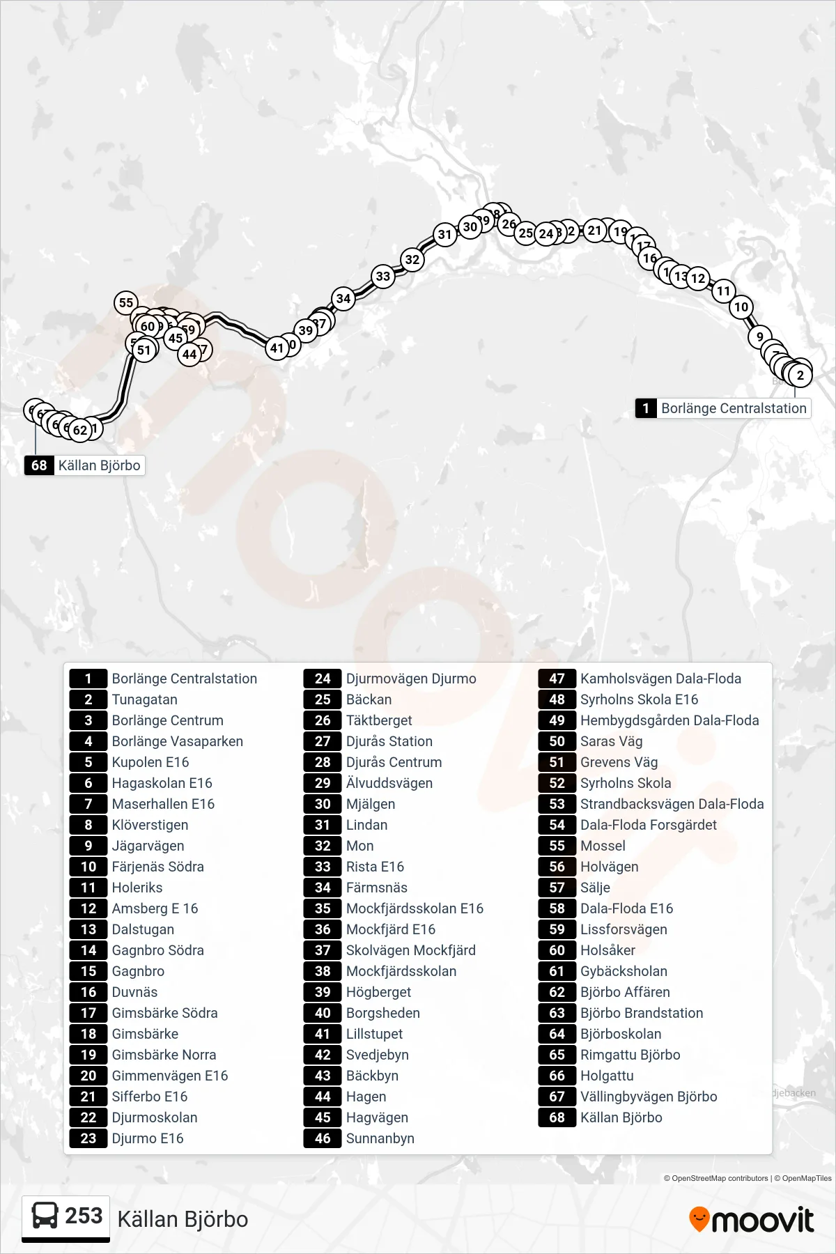 Rutt och hållplatser på karta för linje 253  spårvagn, (Källan Björbo)