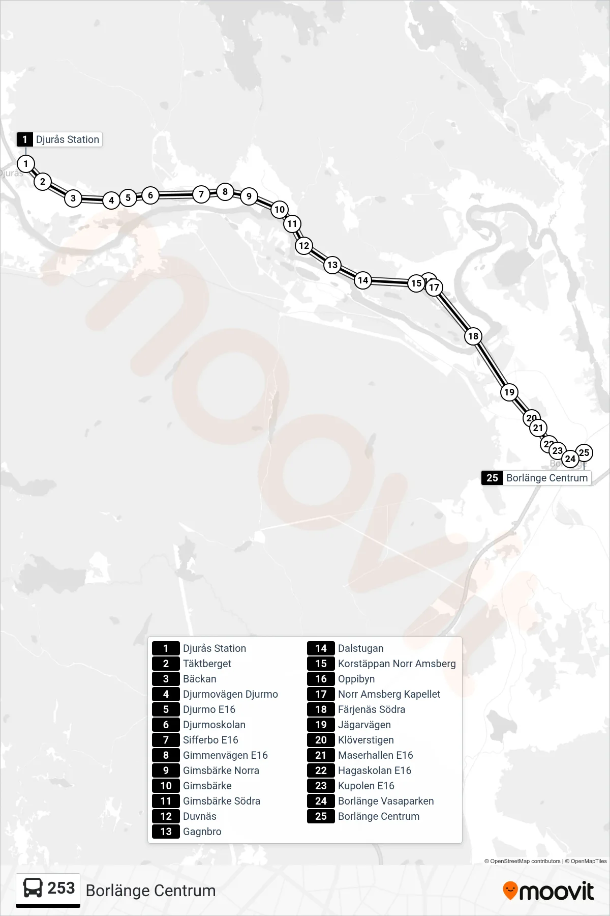 Rutt och hållplatser på karta för linje 253 spårvagn, (Borlänge Centrum)